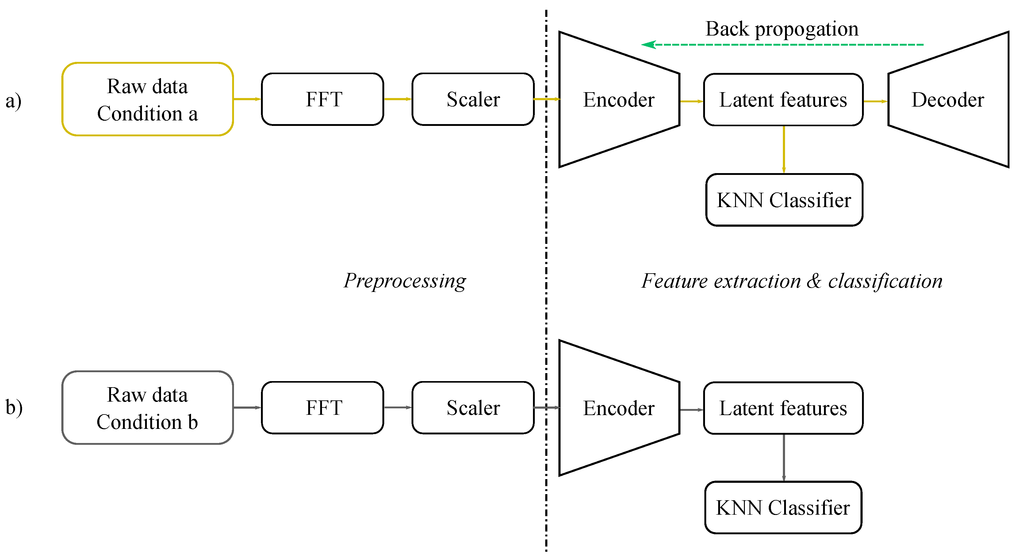 Applsci 12 00965 g004