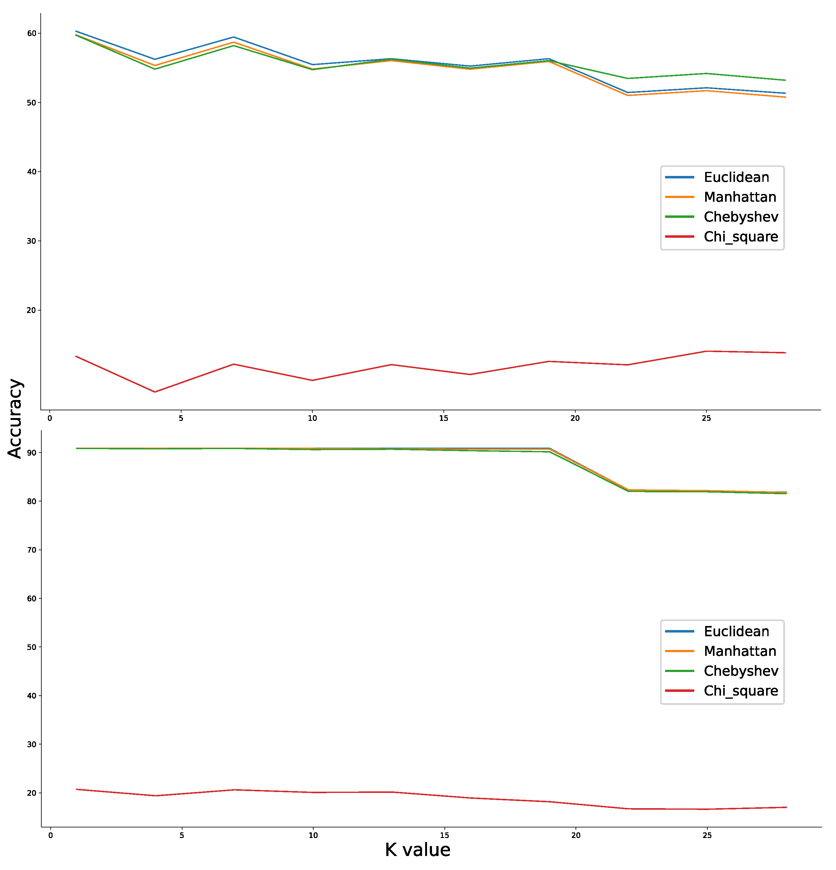 Applsci 12 00965 g006