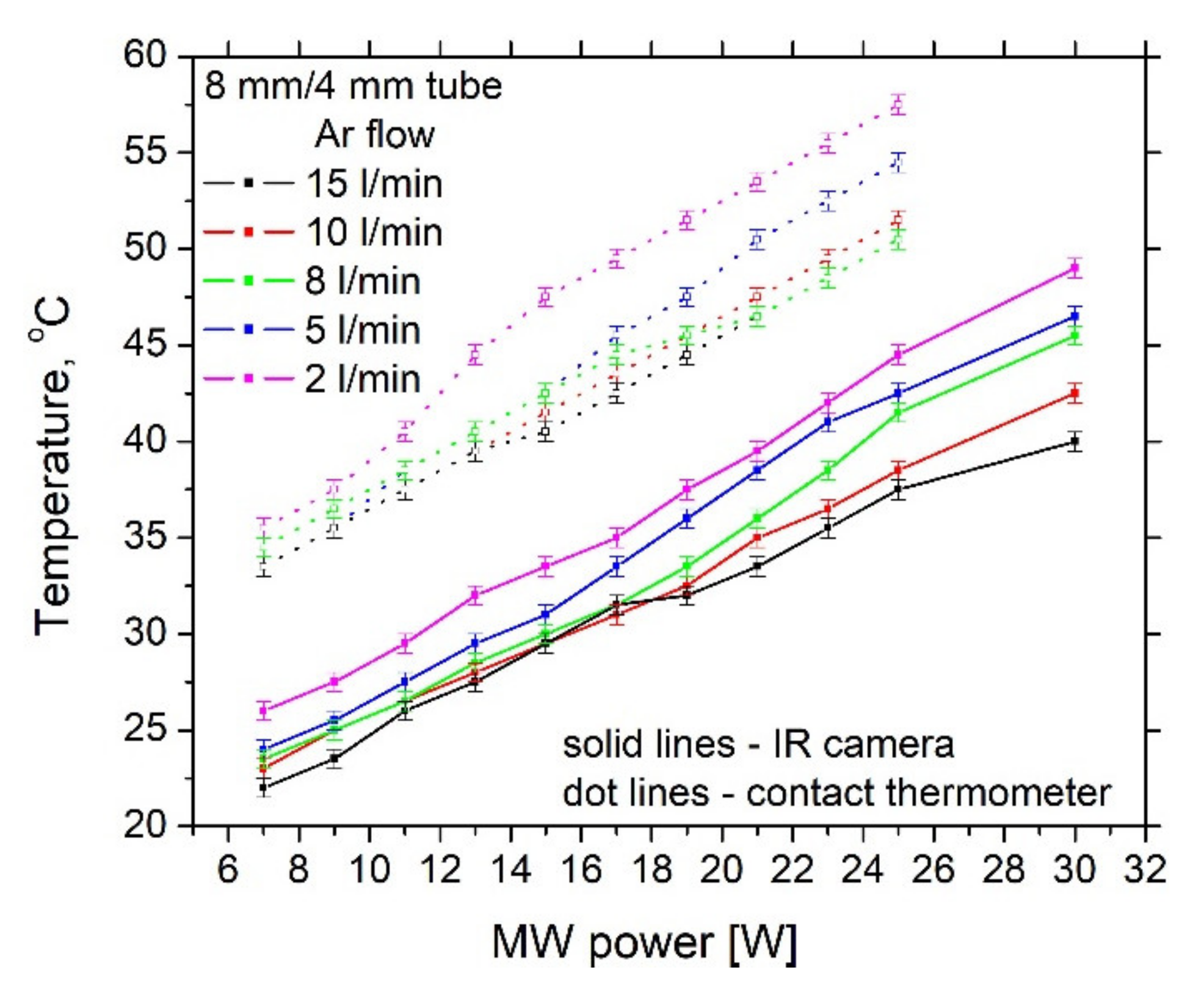 Applsci 12 00969 g010