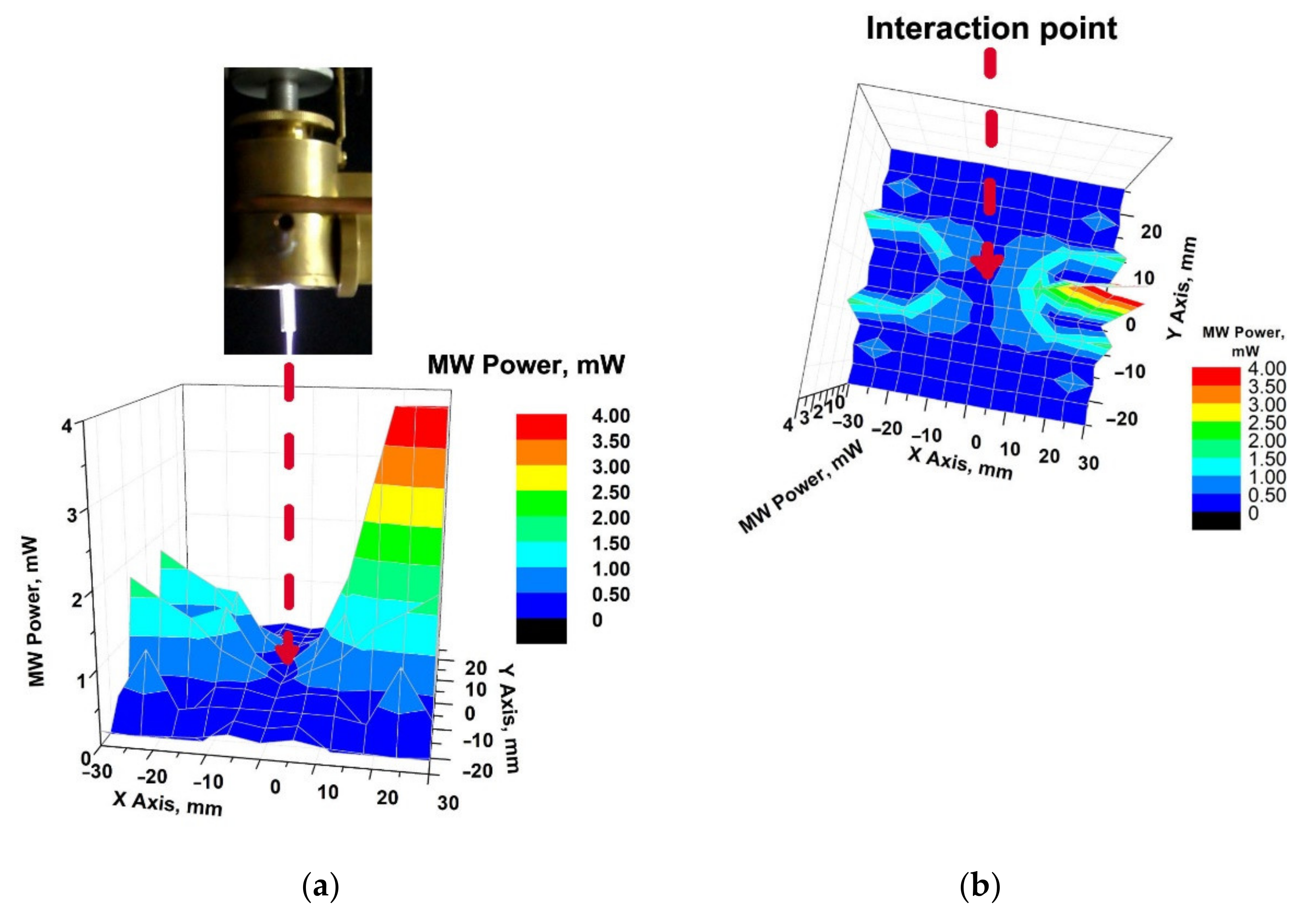 Applsci 12 00969 g011