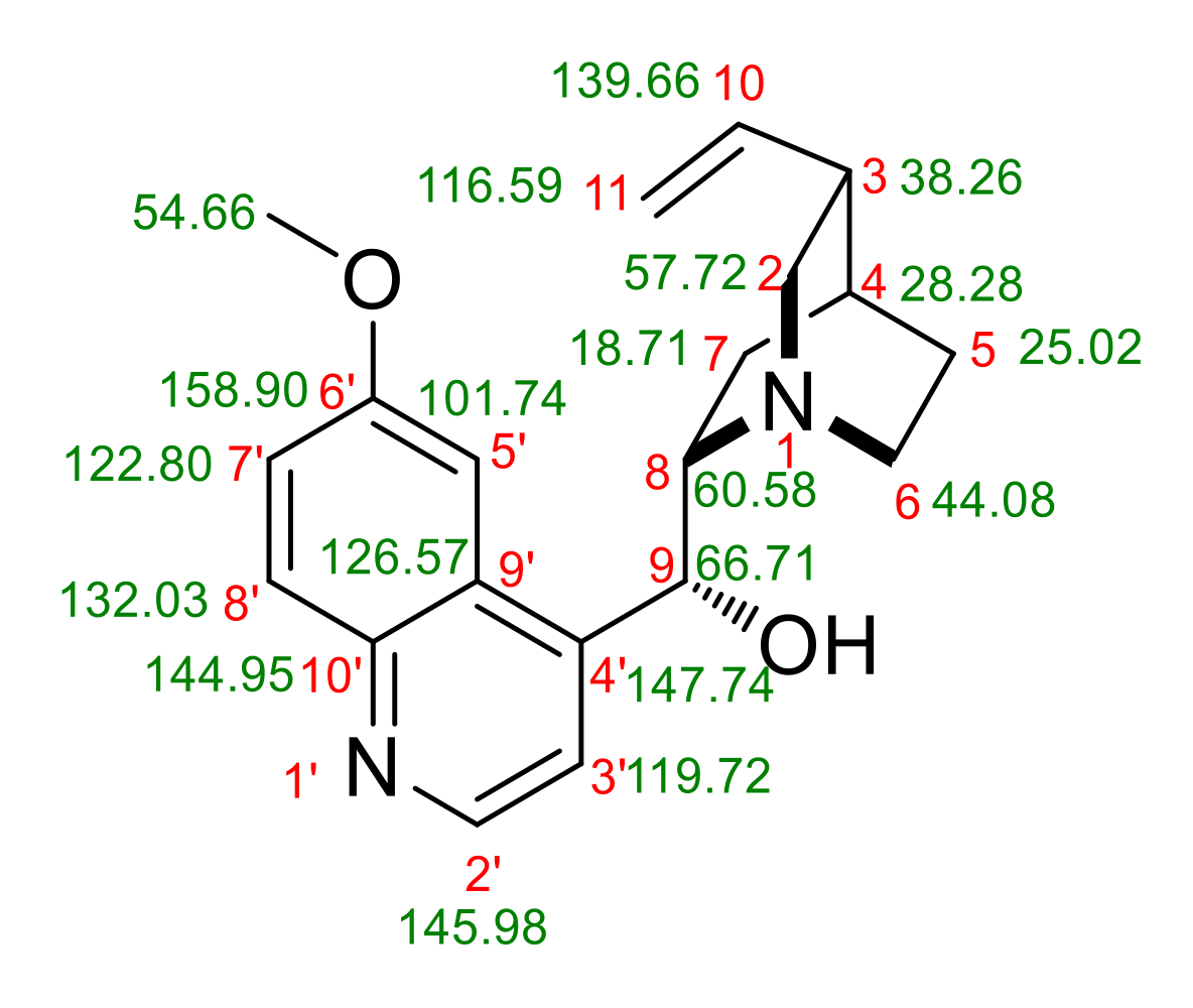 Applsci 12 00978 g001