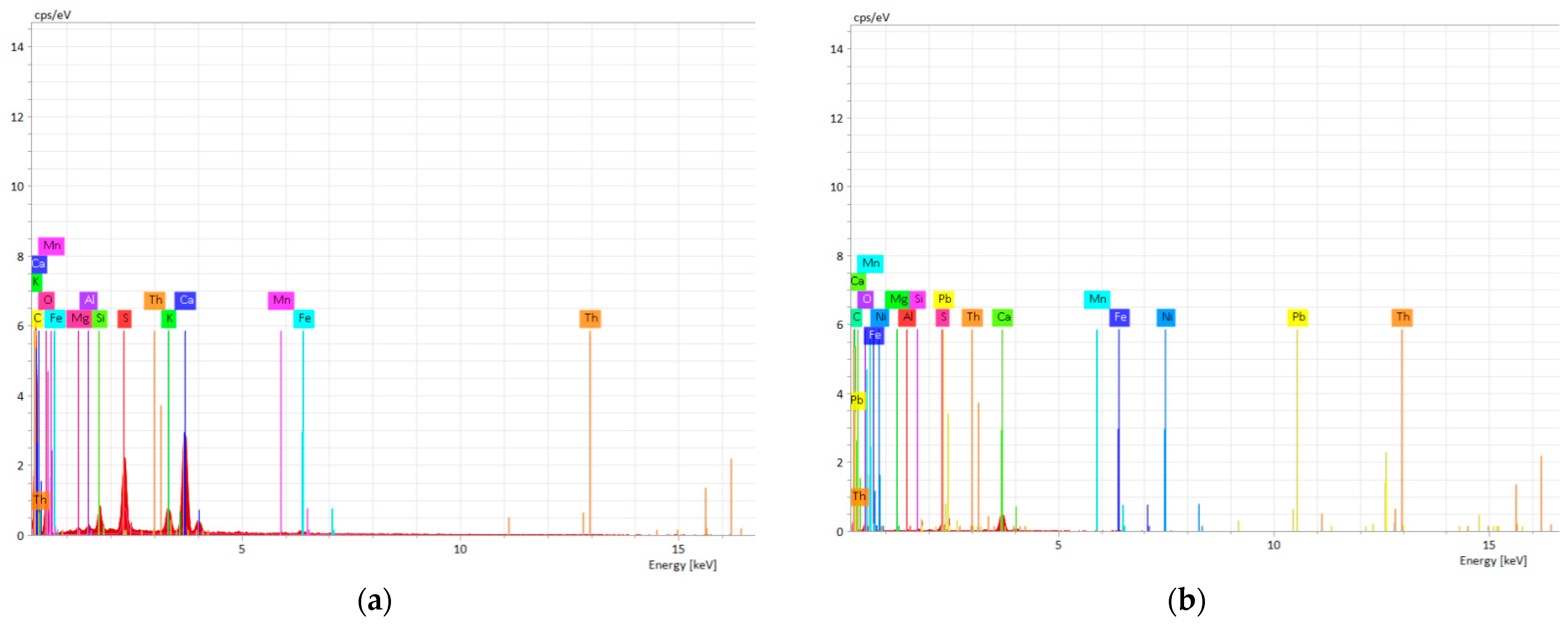 Applsci 12 00983 g004