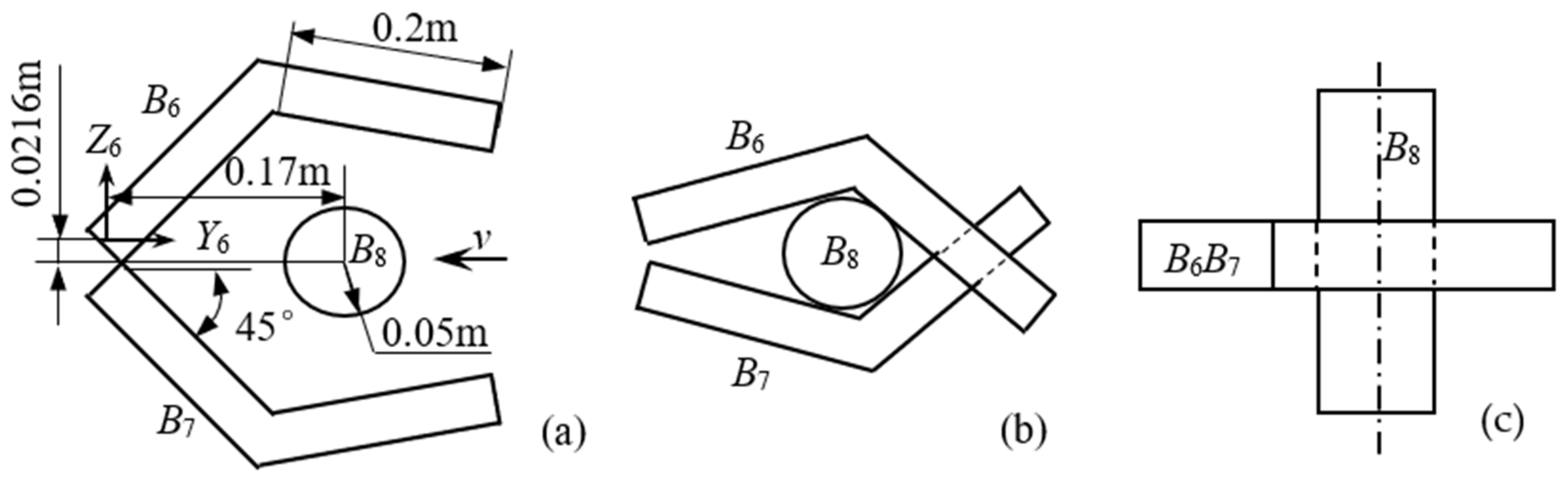 Applsci 12 00984 g003