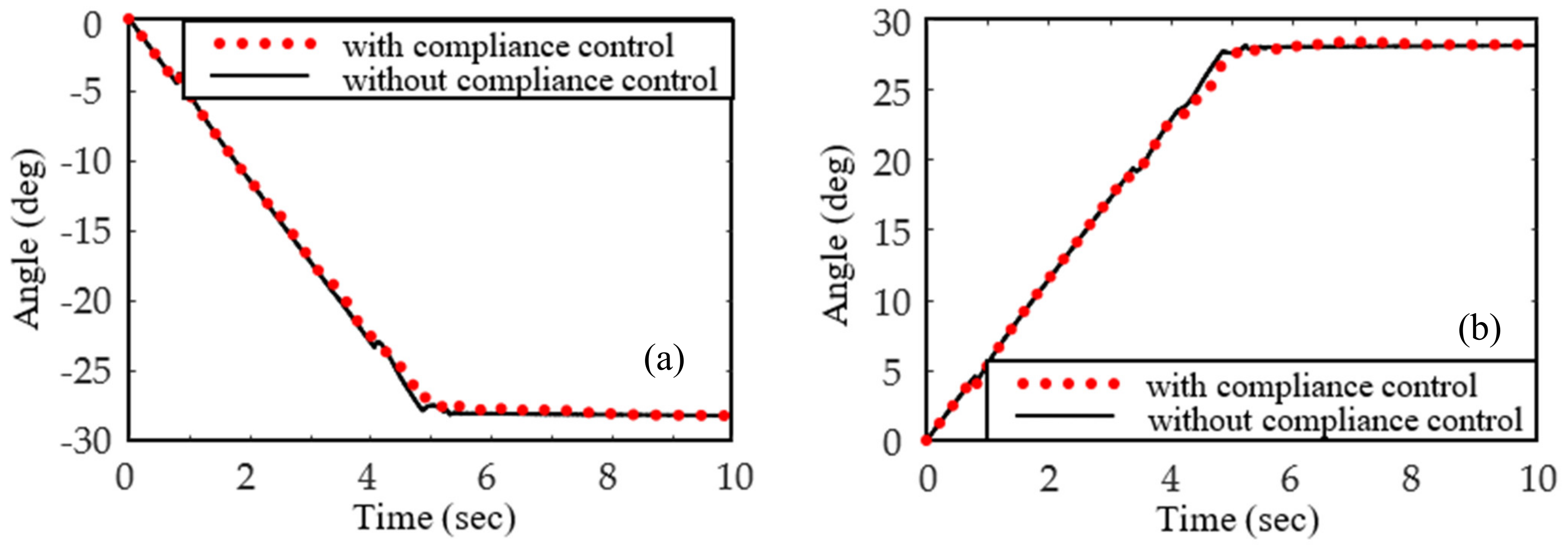 Applsci 12 00984 g008