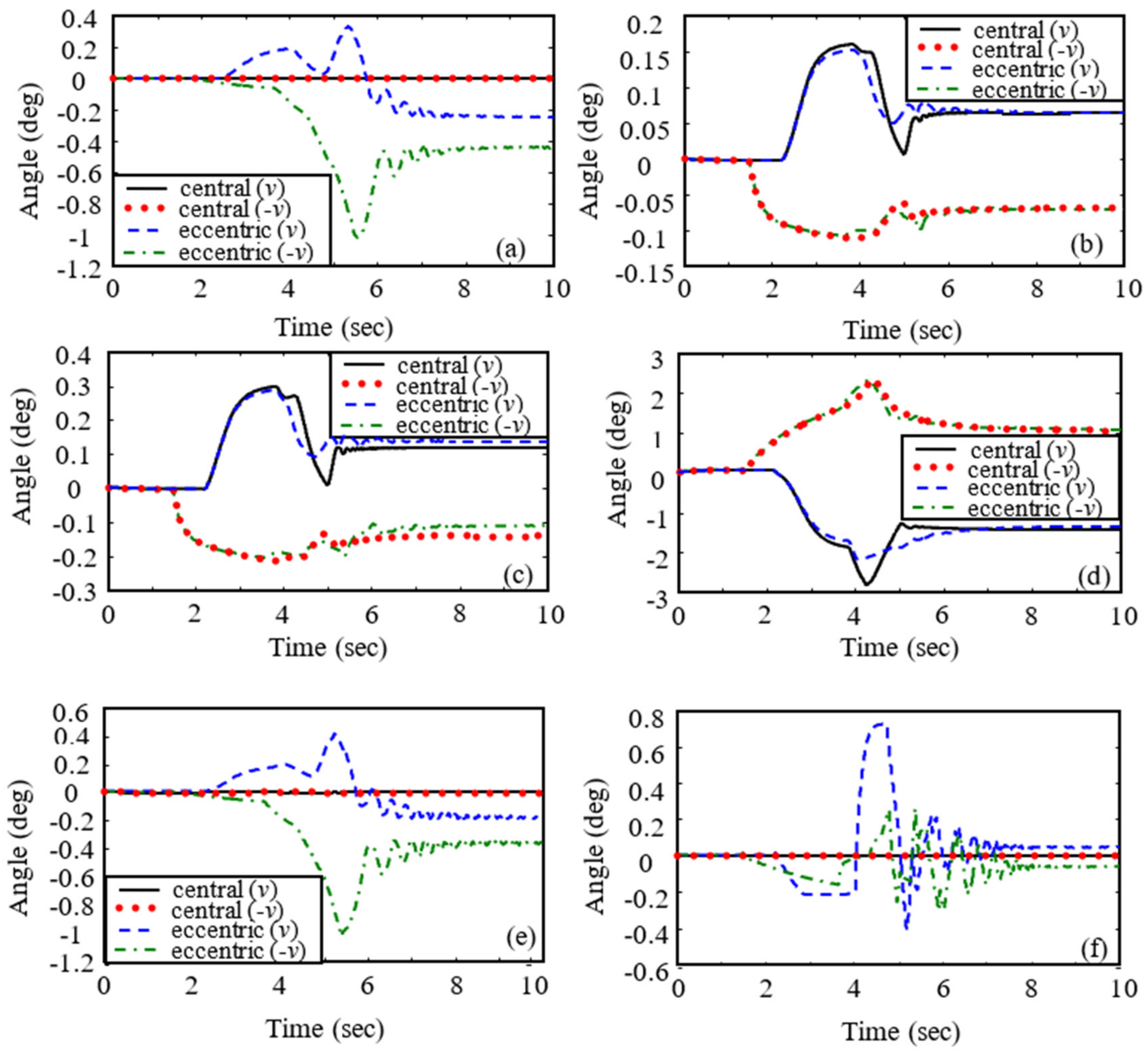 Applsci 12 00984 g011