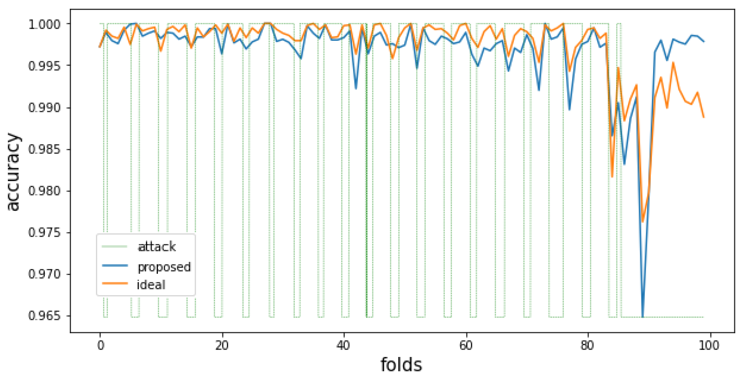 Applsci 12 01011 g007
