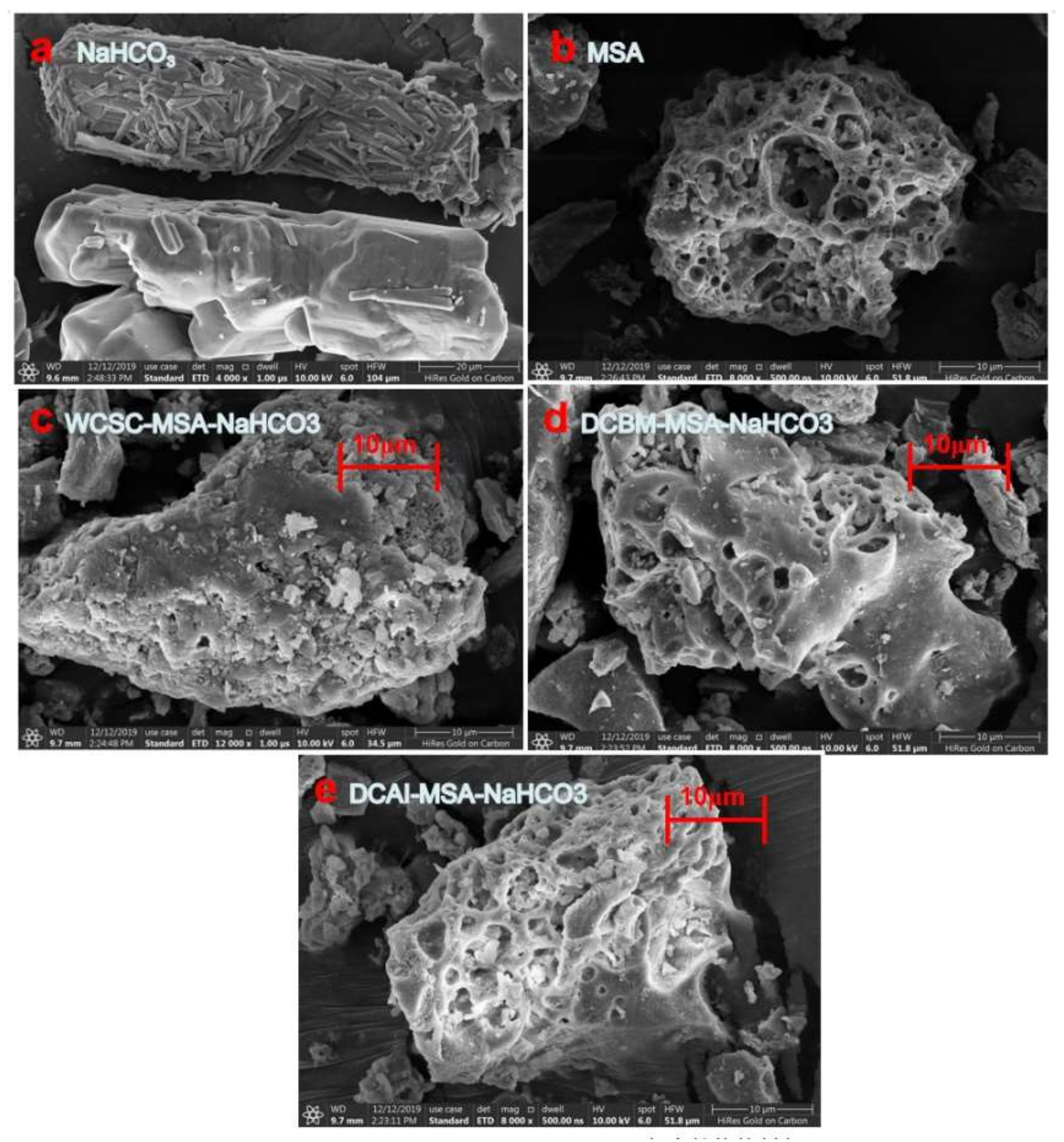 Applsci 12 01034 g004
