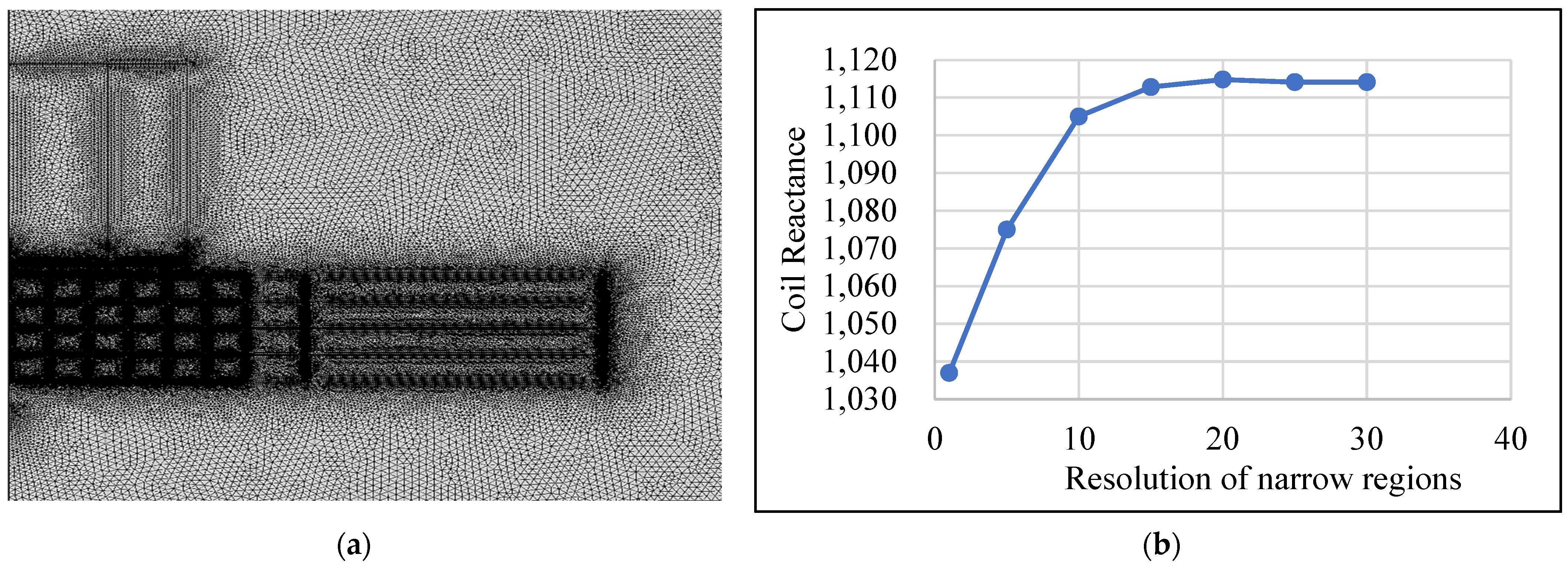 Applsci 12 01037 g006
