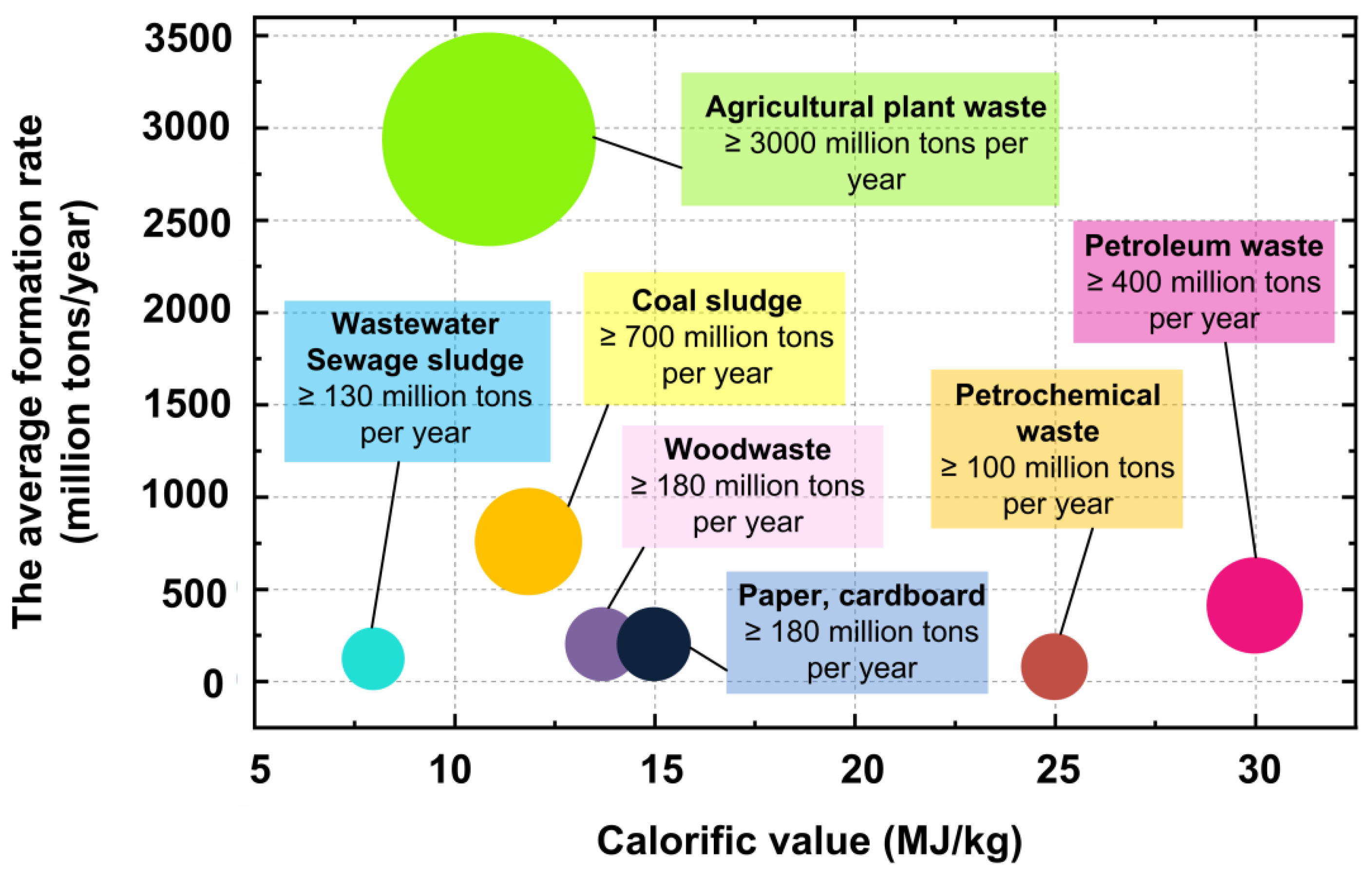 Applsci 12 01039 g001