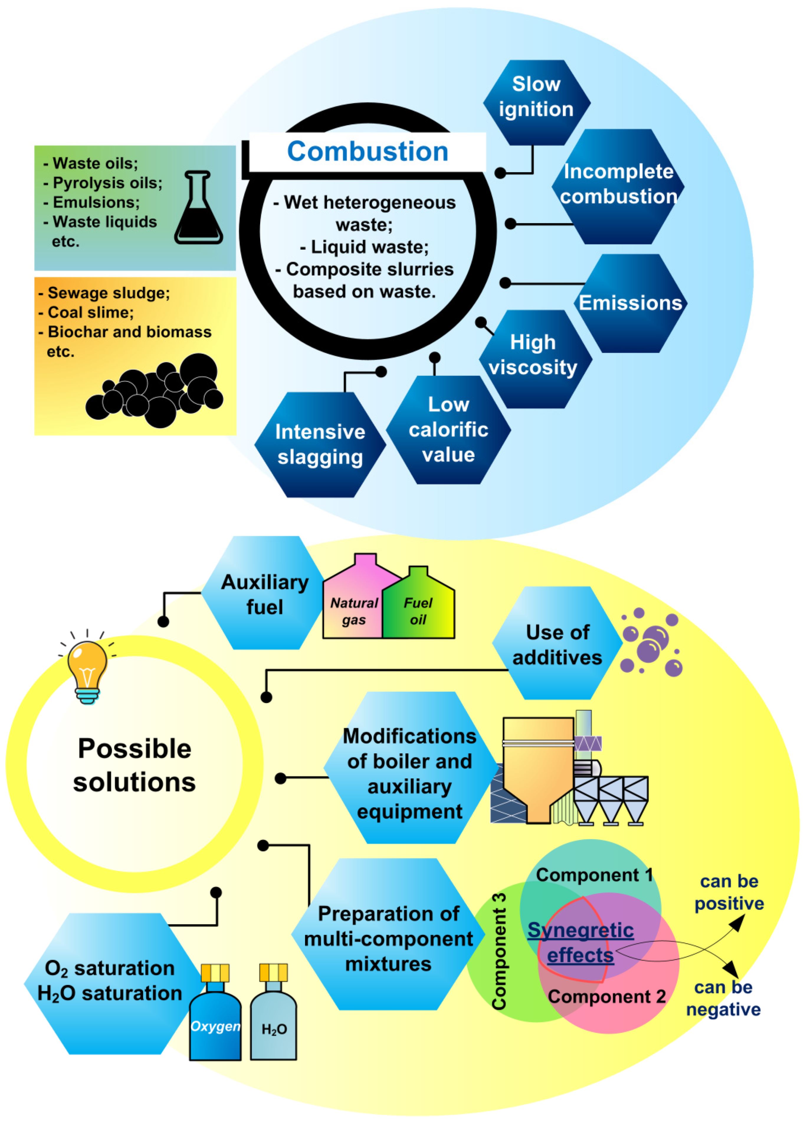 Applsci 12 01039 g003
