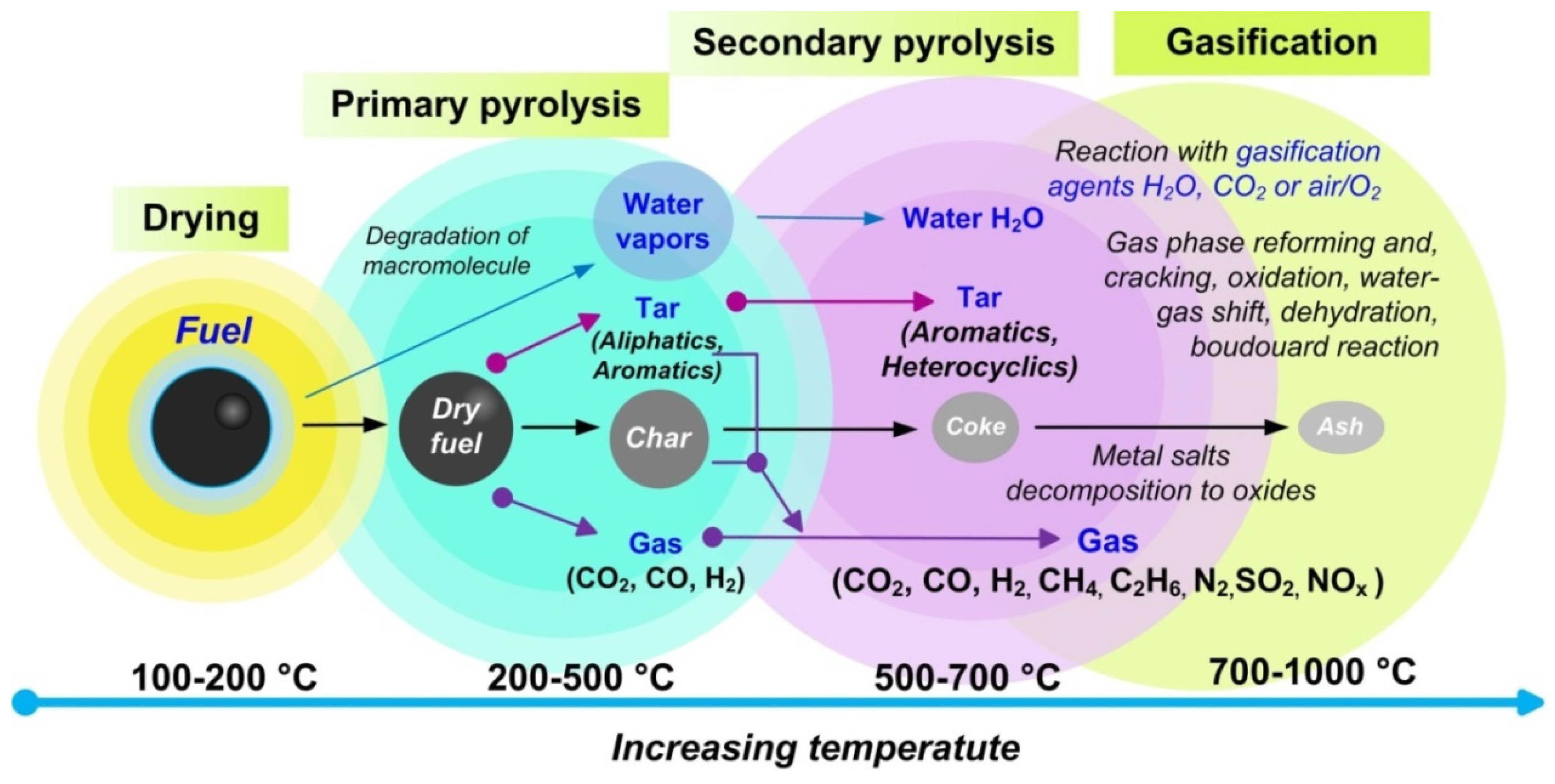 Applsci 12 01039 g004