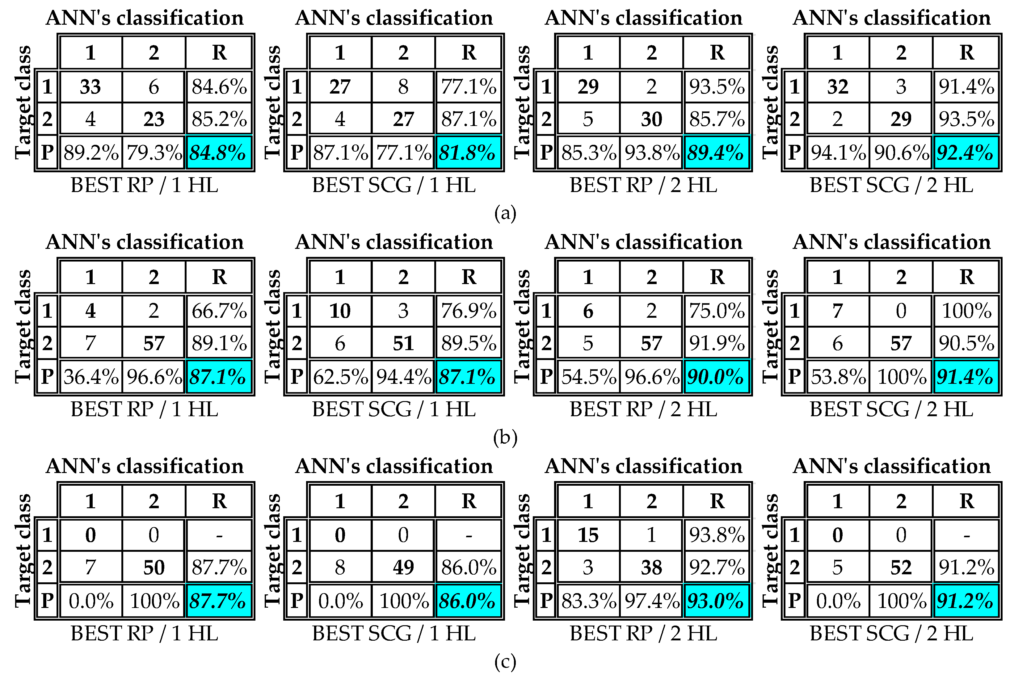 Applsci 12 01055 g012