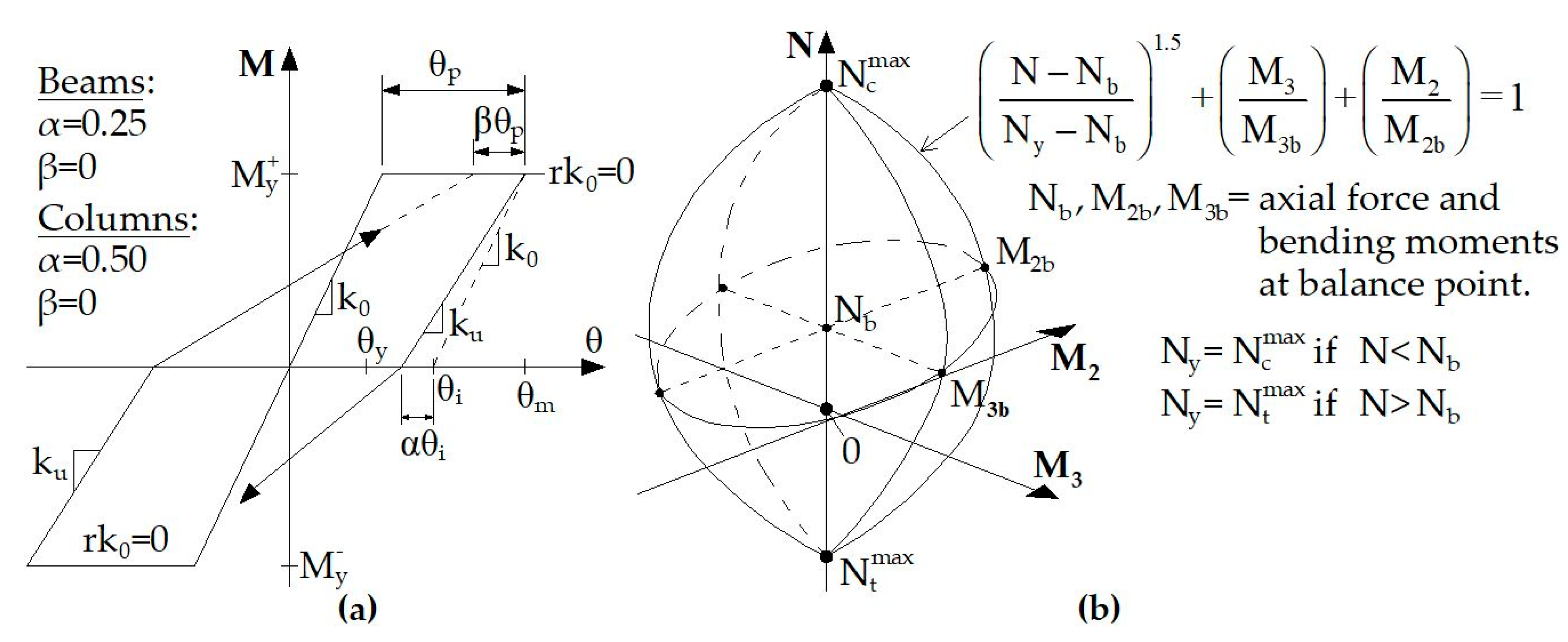 Applsci 12 01055 g0a3