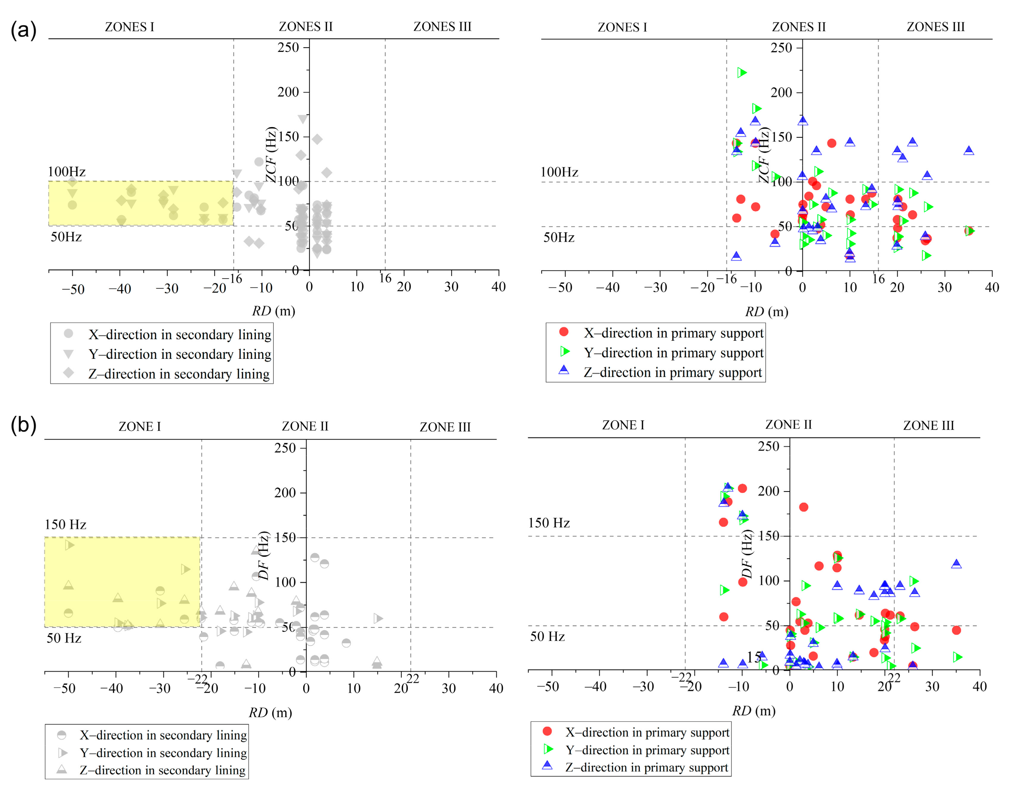 Applsci 12 01058 g007