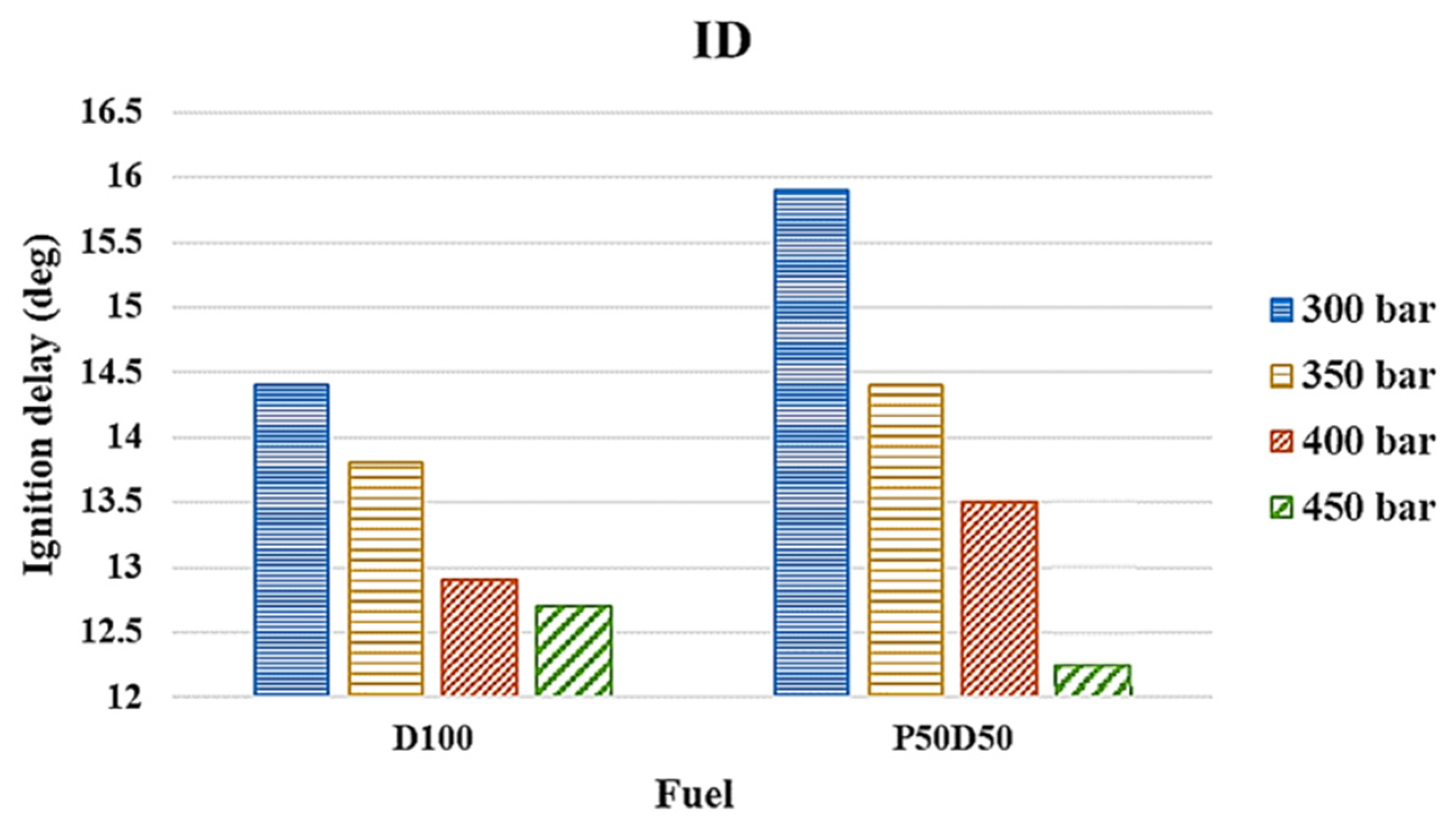 Applsci 12 01069 g003