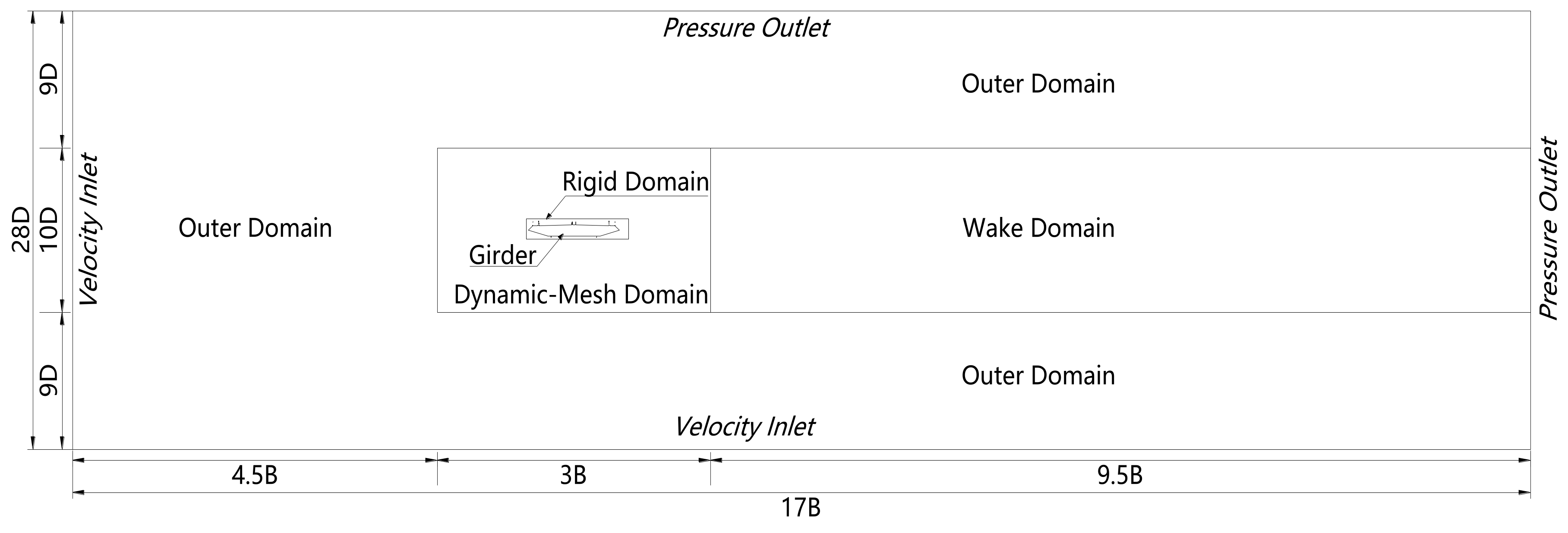 Applsci 12 01075 g001