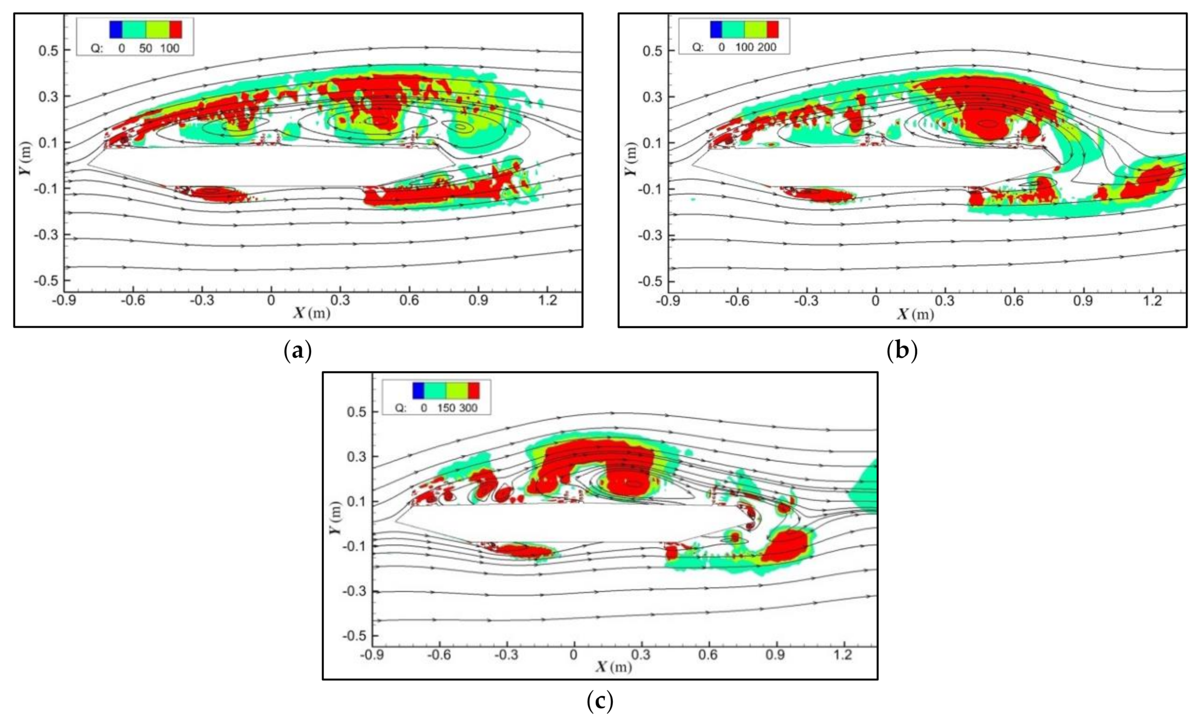 Applsci 12 01075 g005