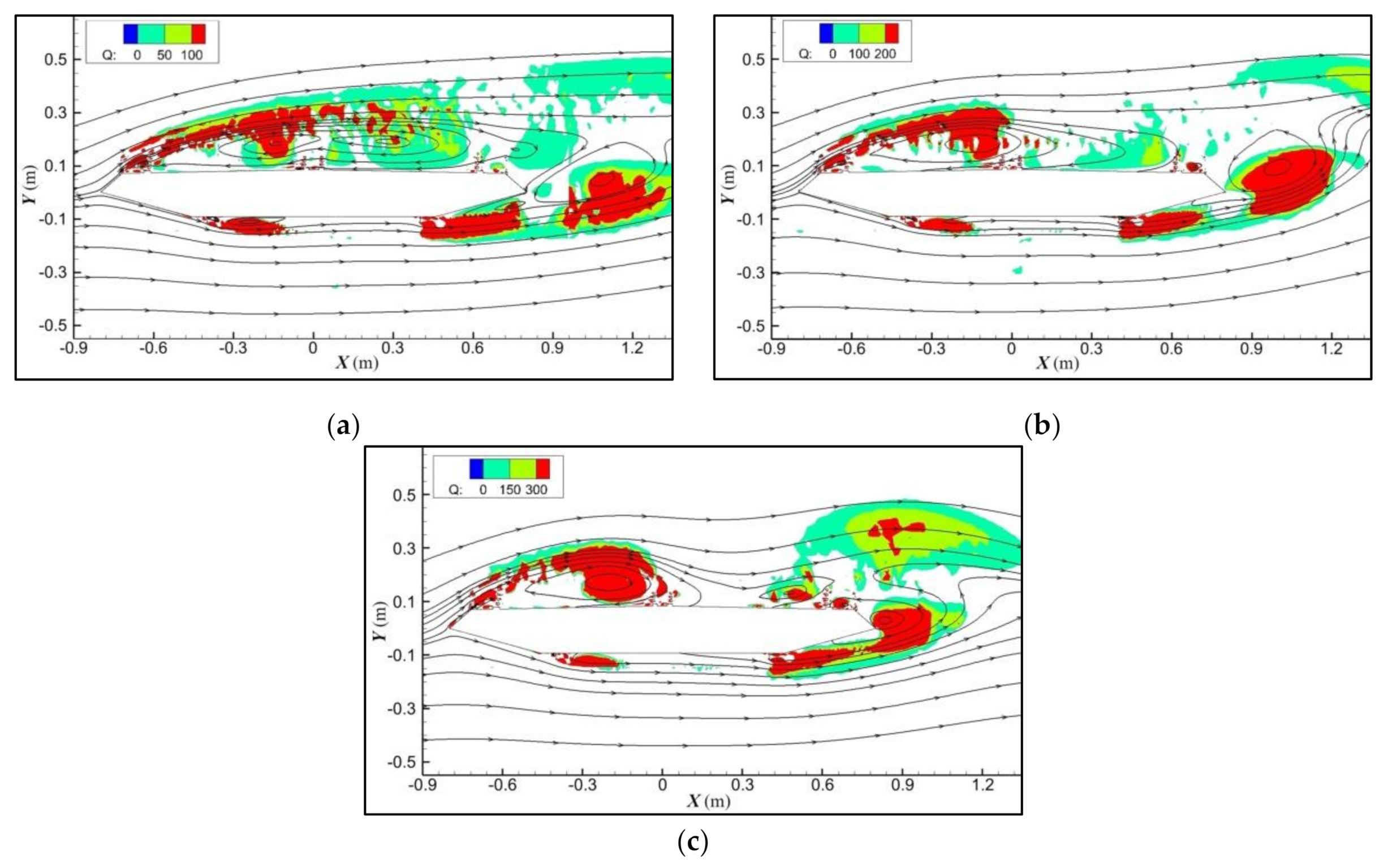 Applsci 12 01075 g007