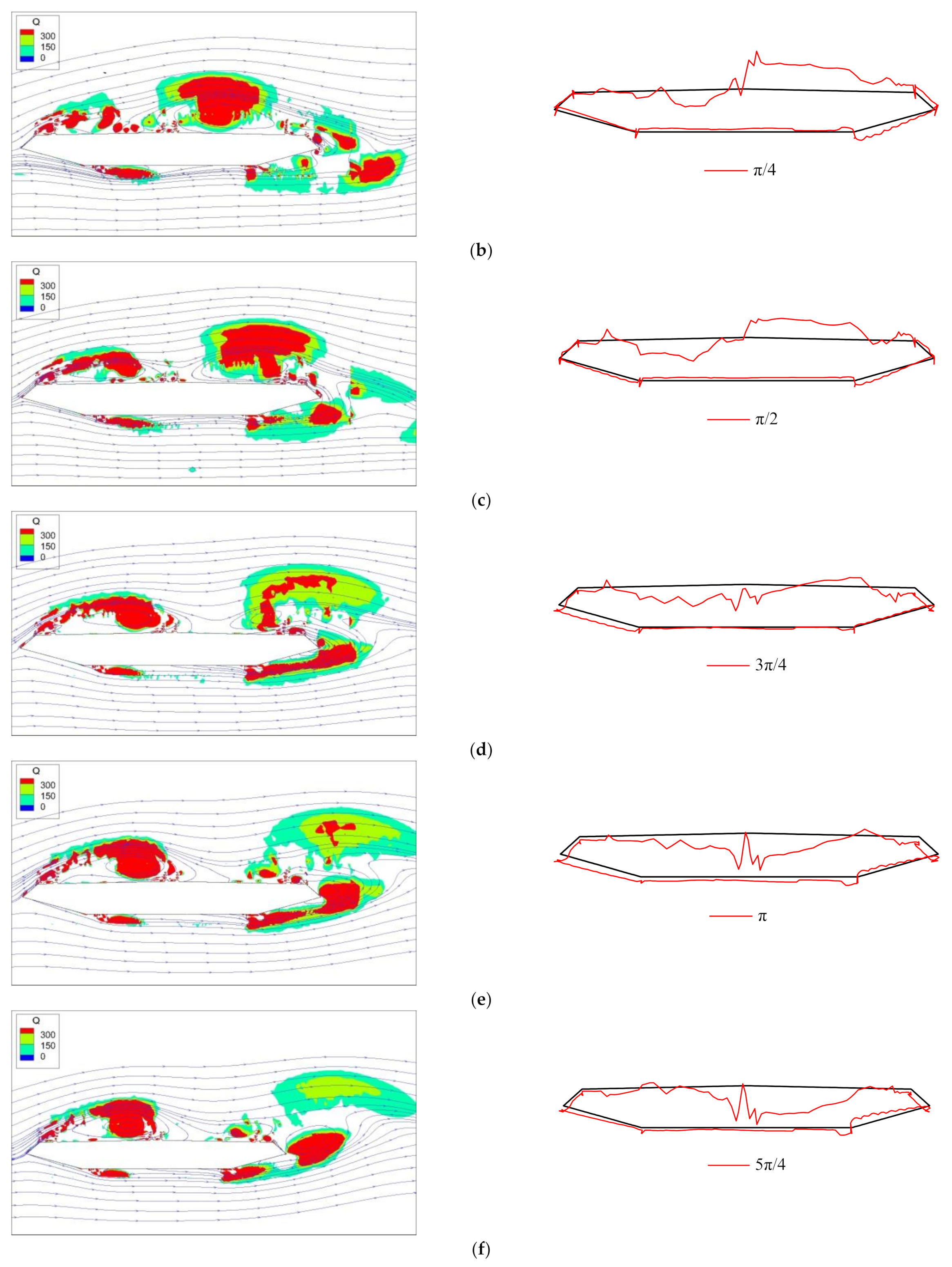 Applsci 12 01075 g009b