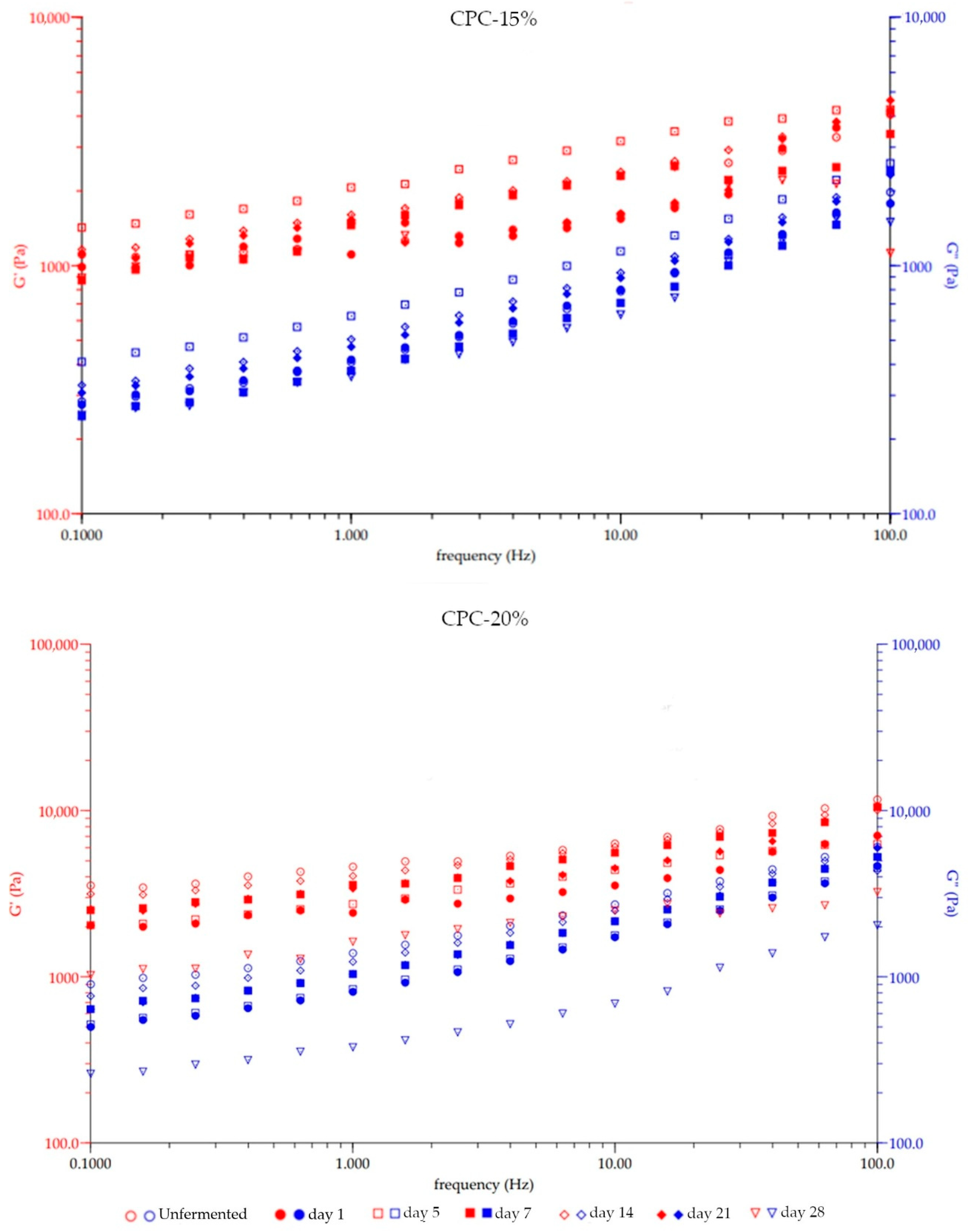 Applsci 12 01085 g002