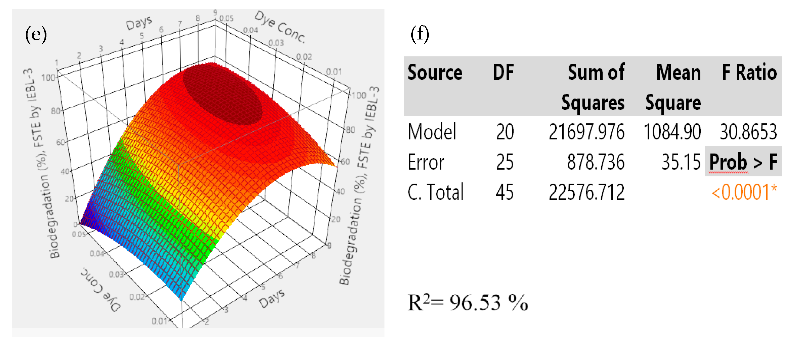 Applsci 12 01090 g002b