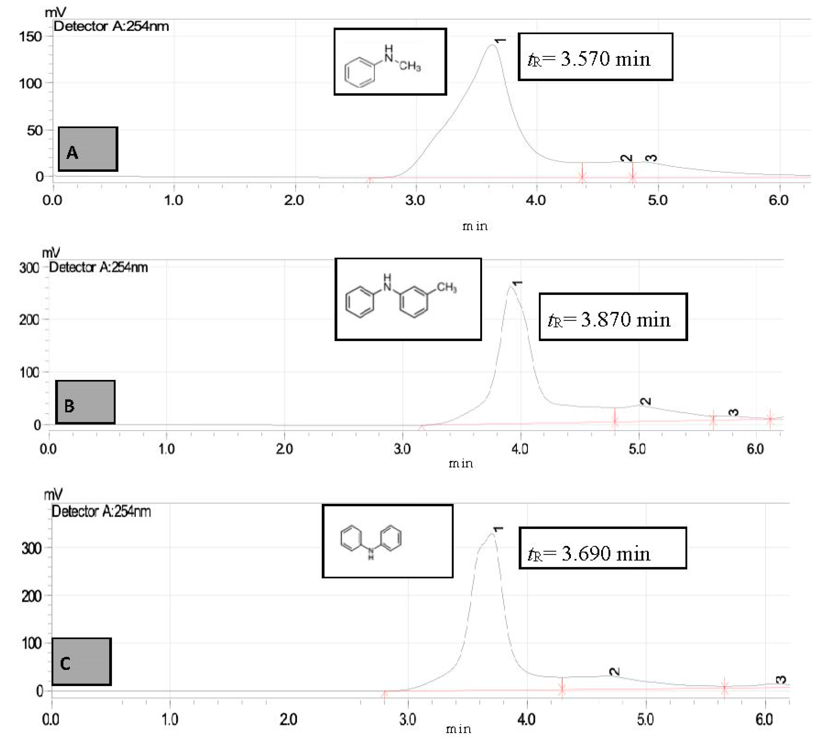 Applsci 12 01090 g007