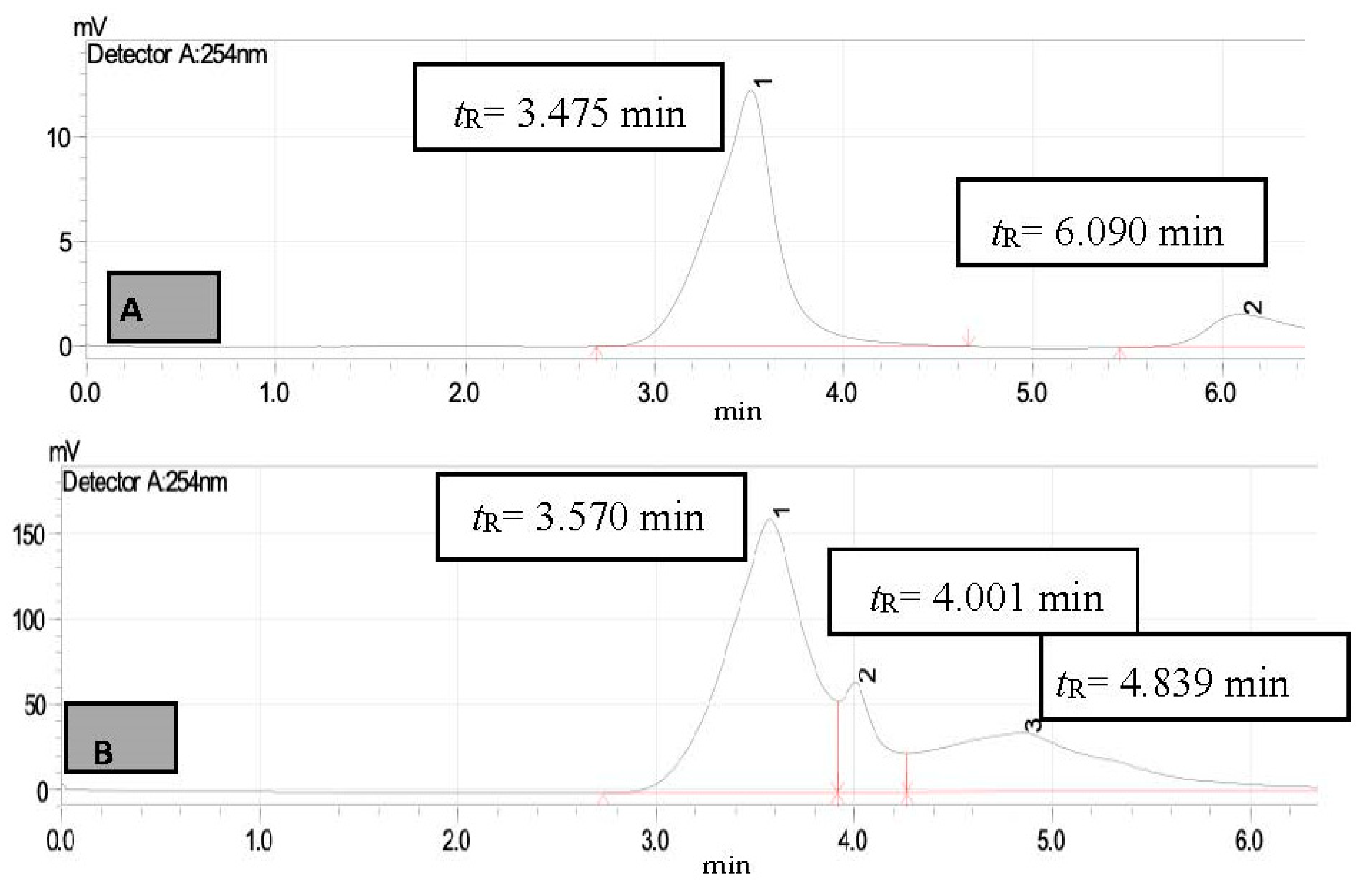 Applsci 12 01090 g008