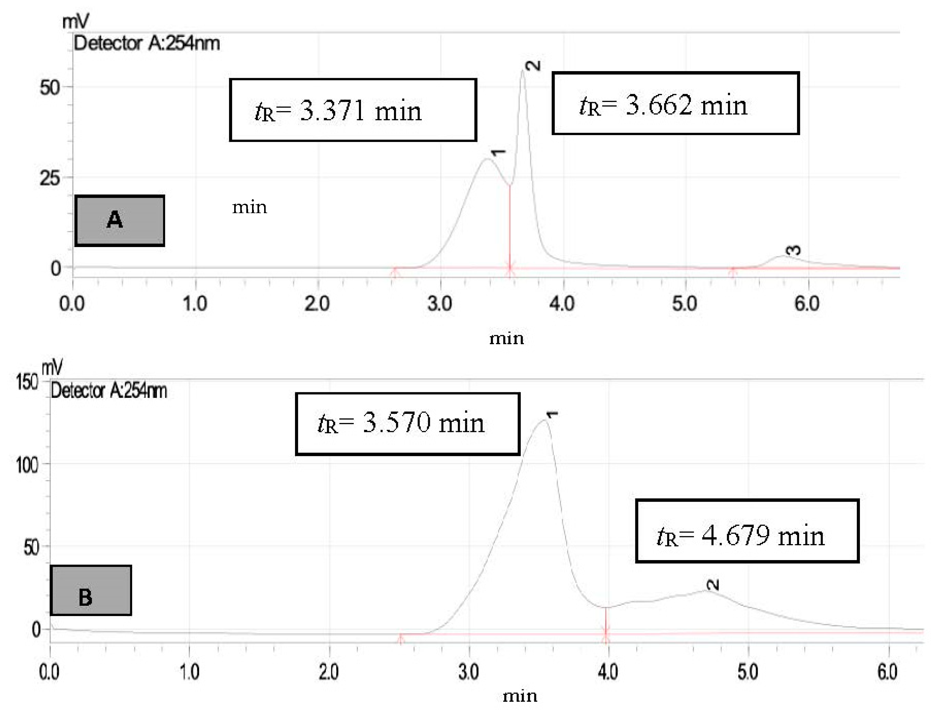 Applsci 12 01090 g009