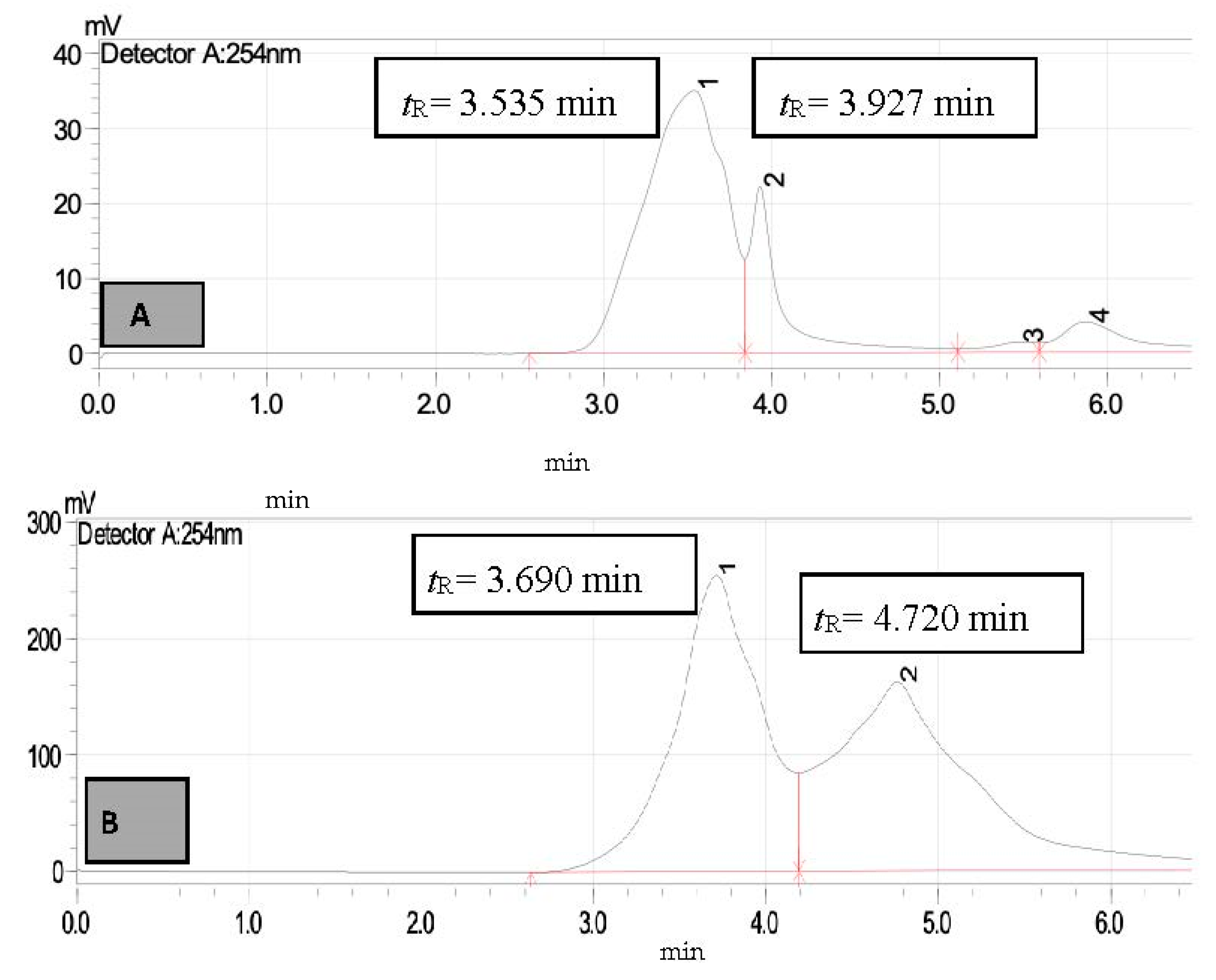 Applsci 12 01090 g010
