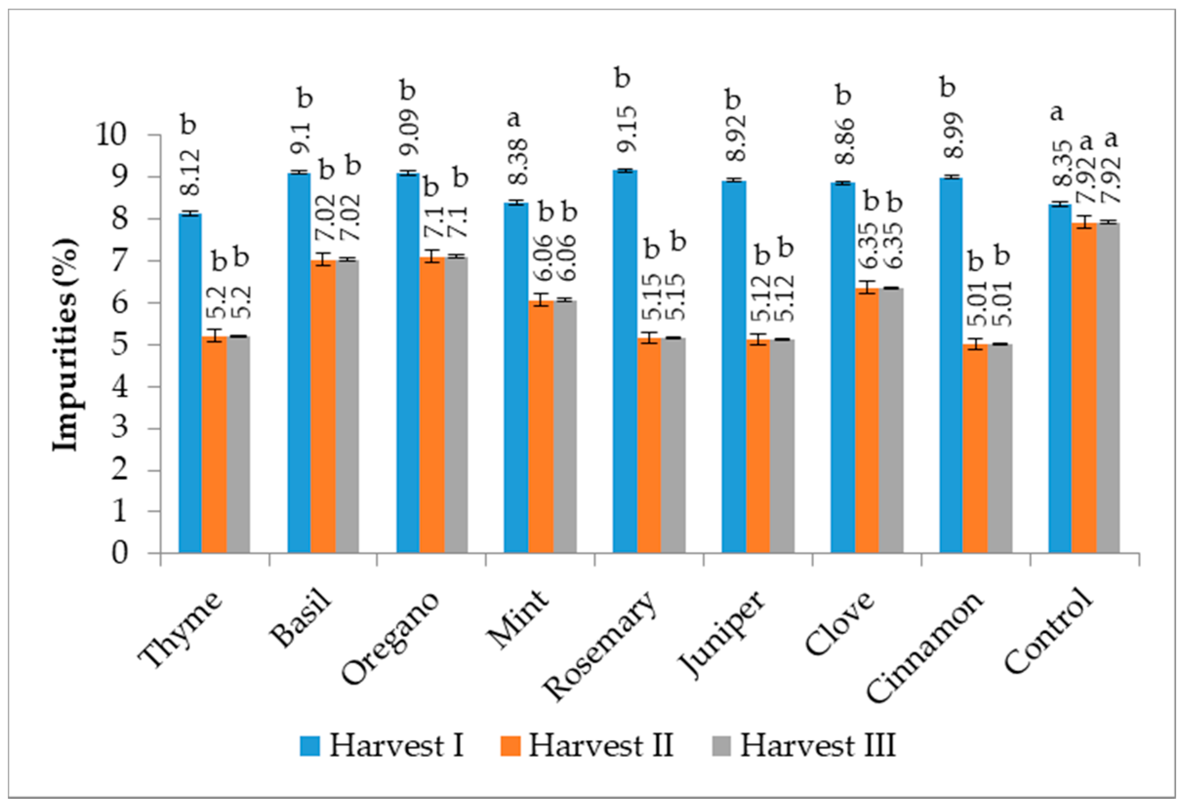 Applsci 12 01094 g002