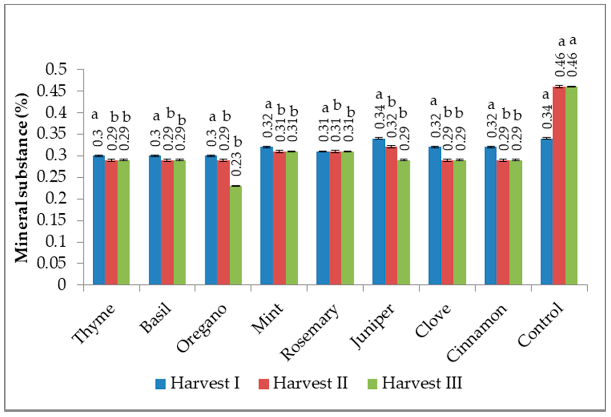Applsci 12 01094 g003