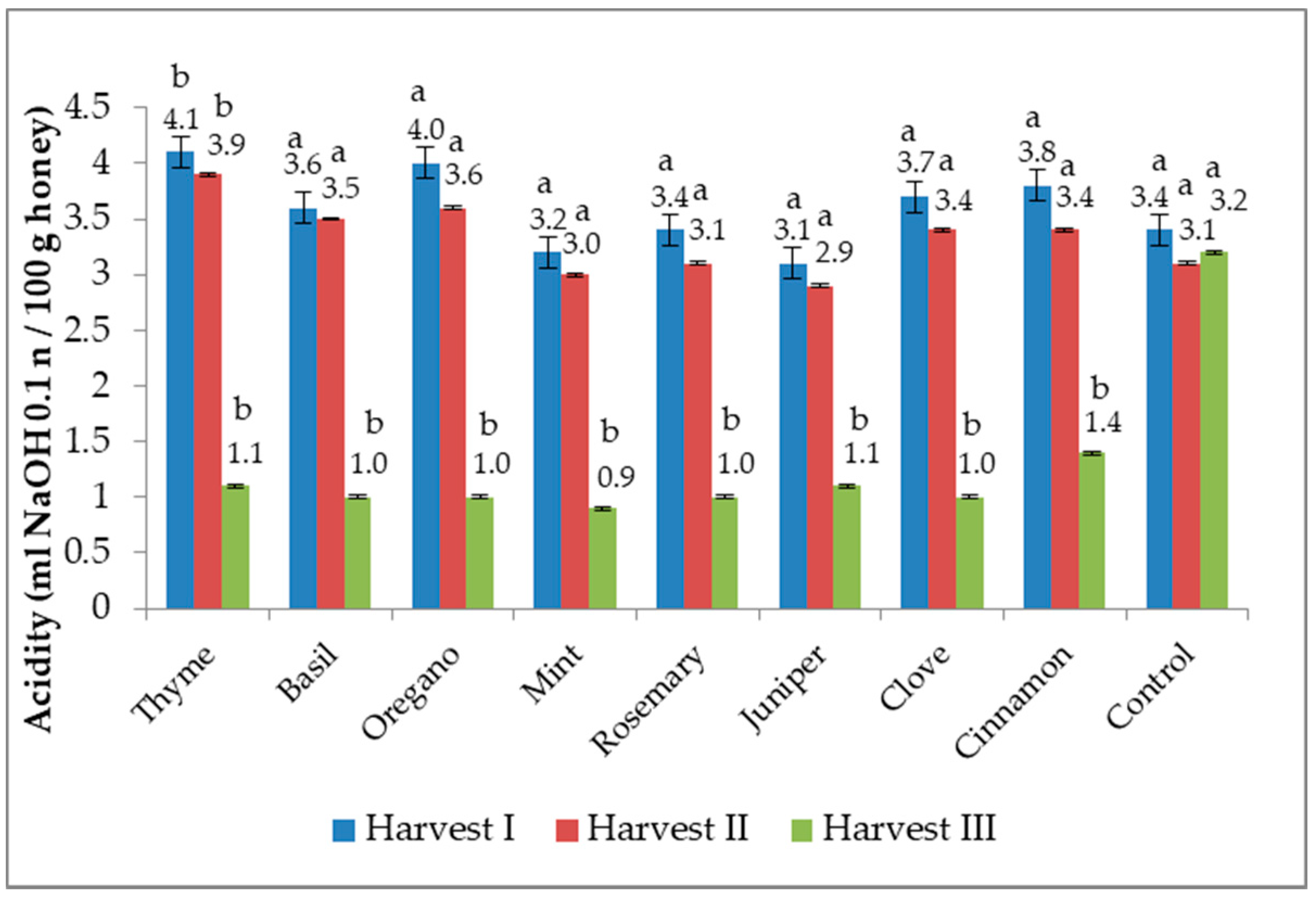 Applsci 12 01094 g004