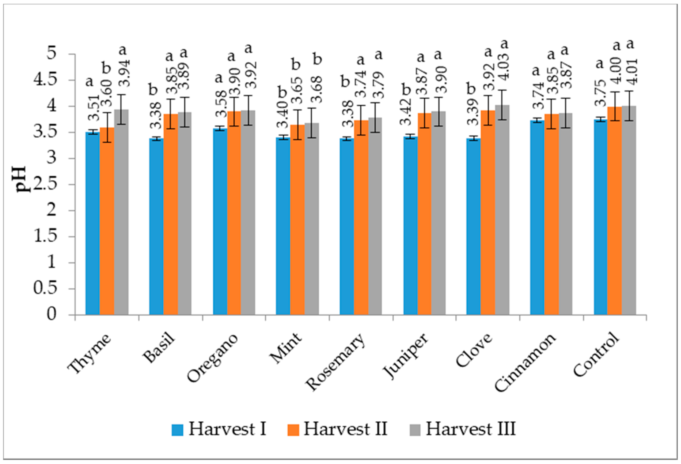 Applsci 12 01094 g005