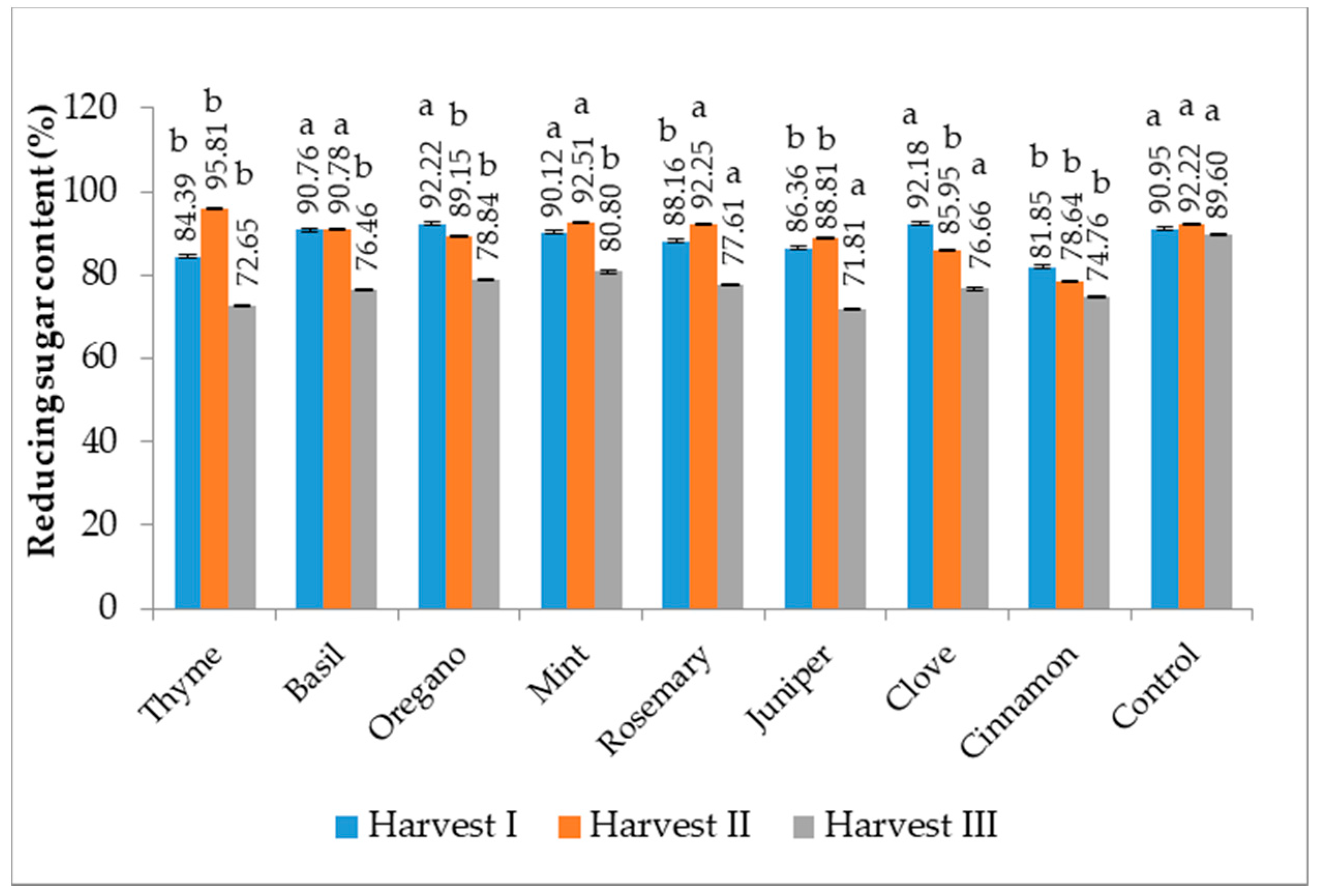 Applsci 12 01094 g007