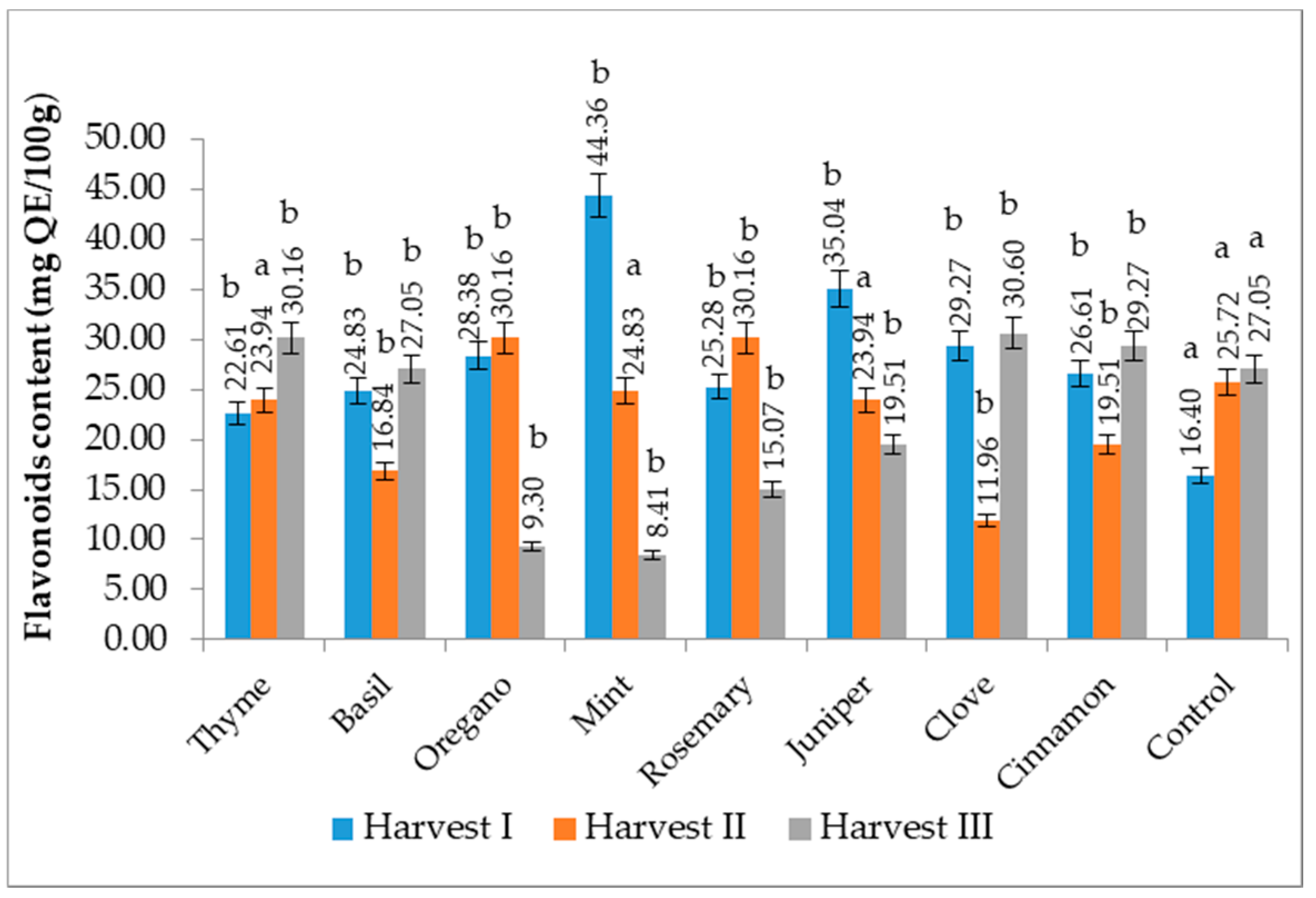 Applsci 12 01094 g008
