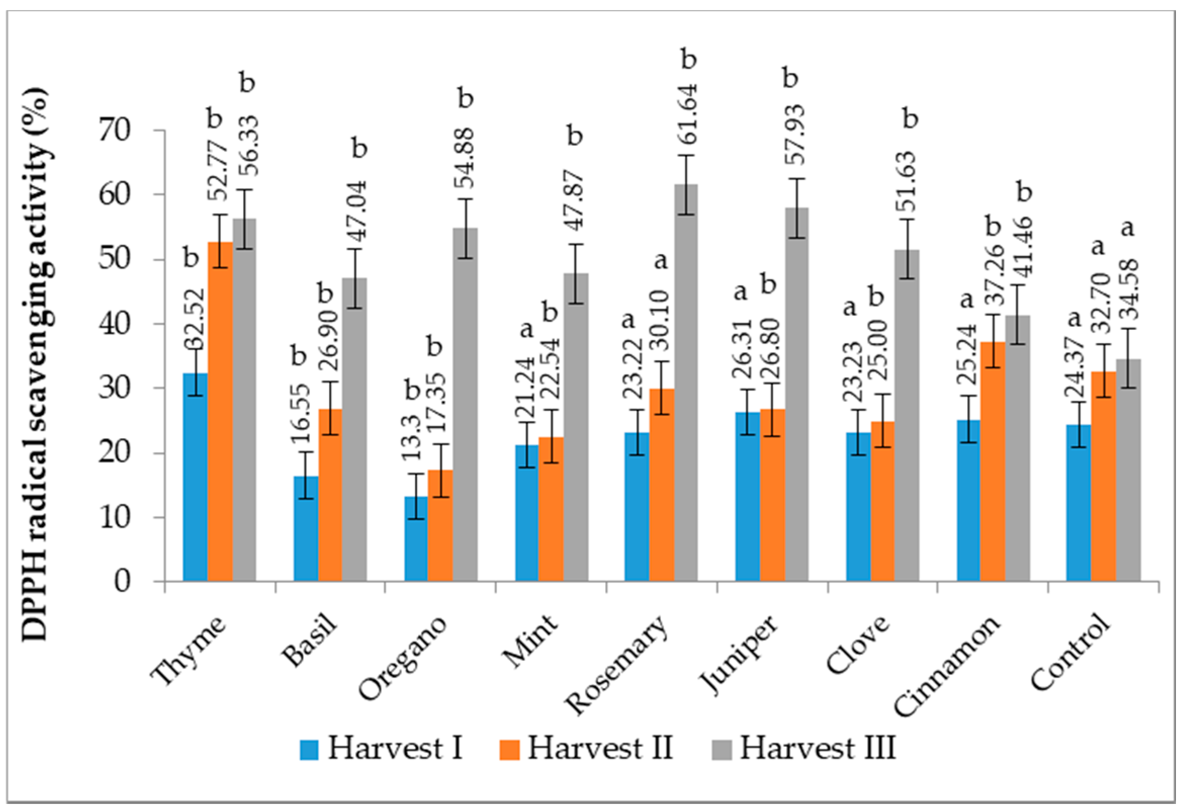 Applsci 12 01094 g009