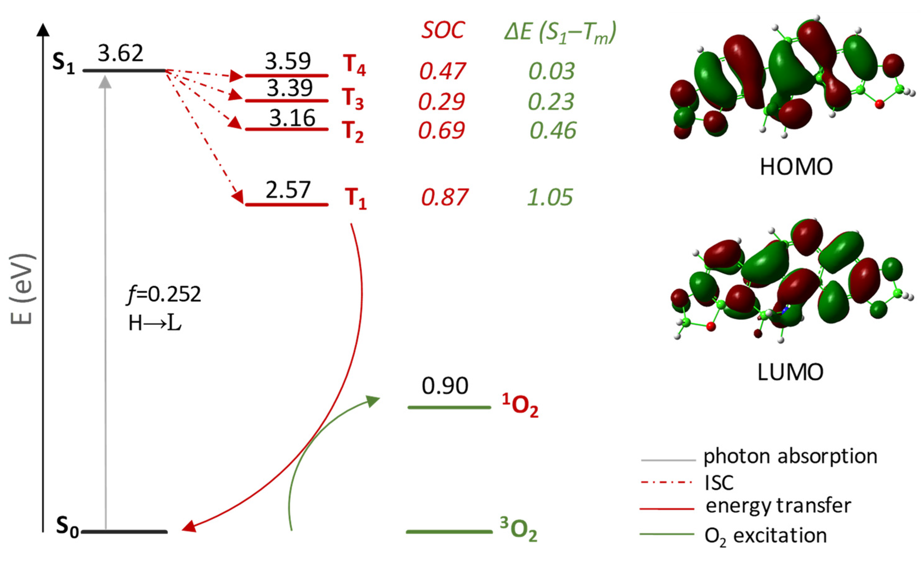 Applsci 12 01095 g001