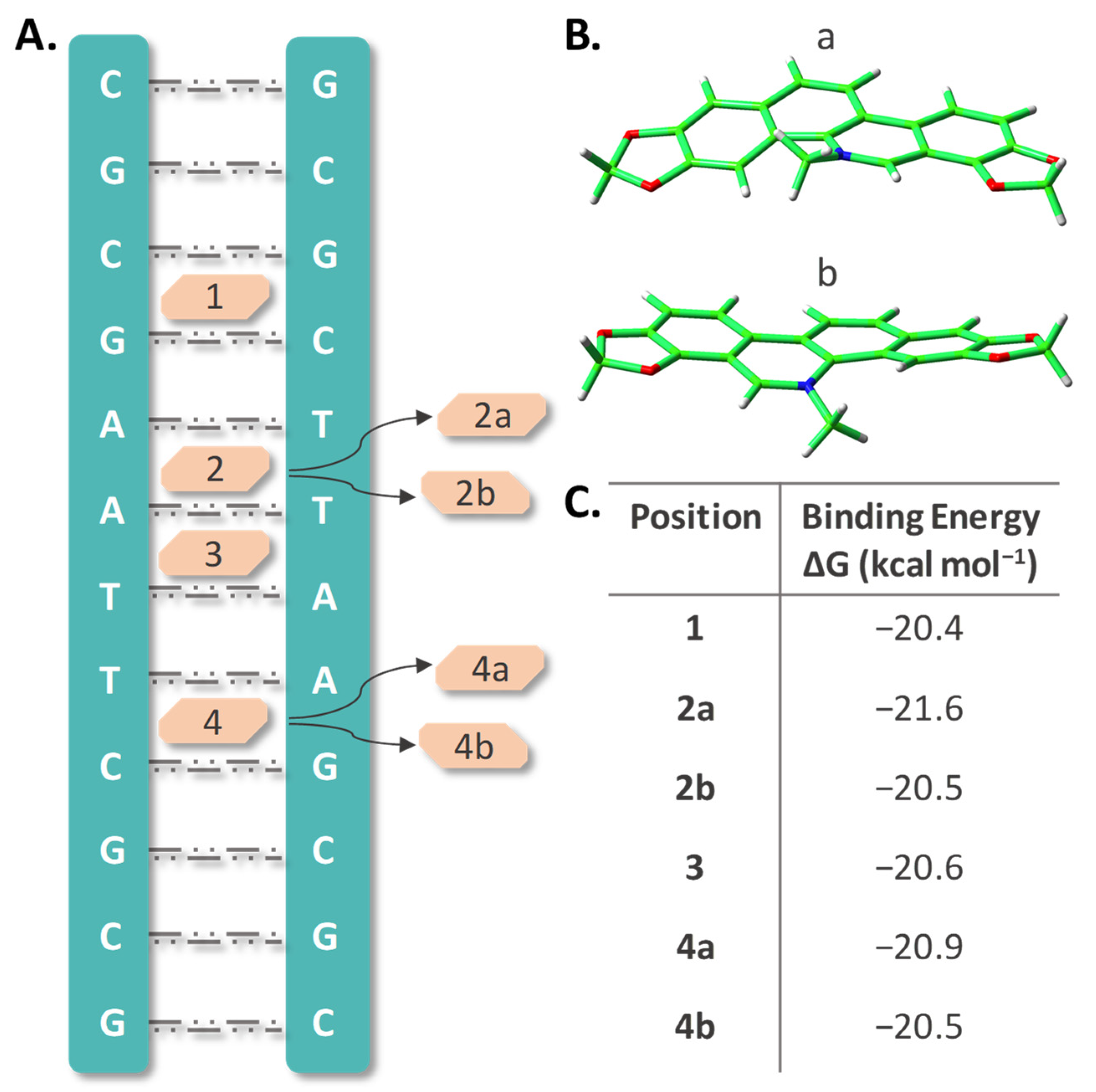 Applsci 12 01095 g003