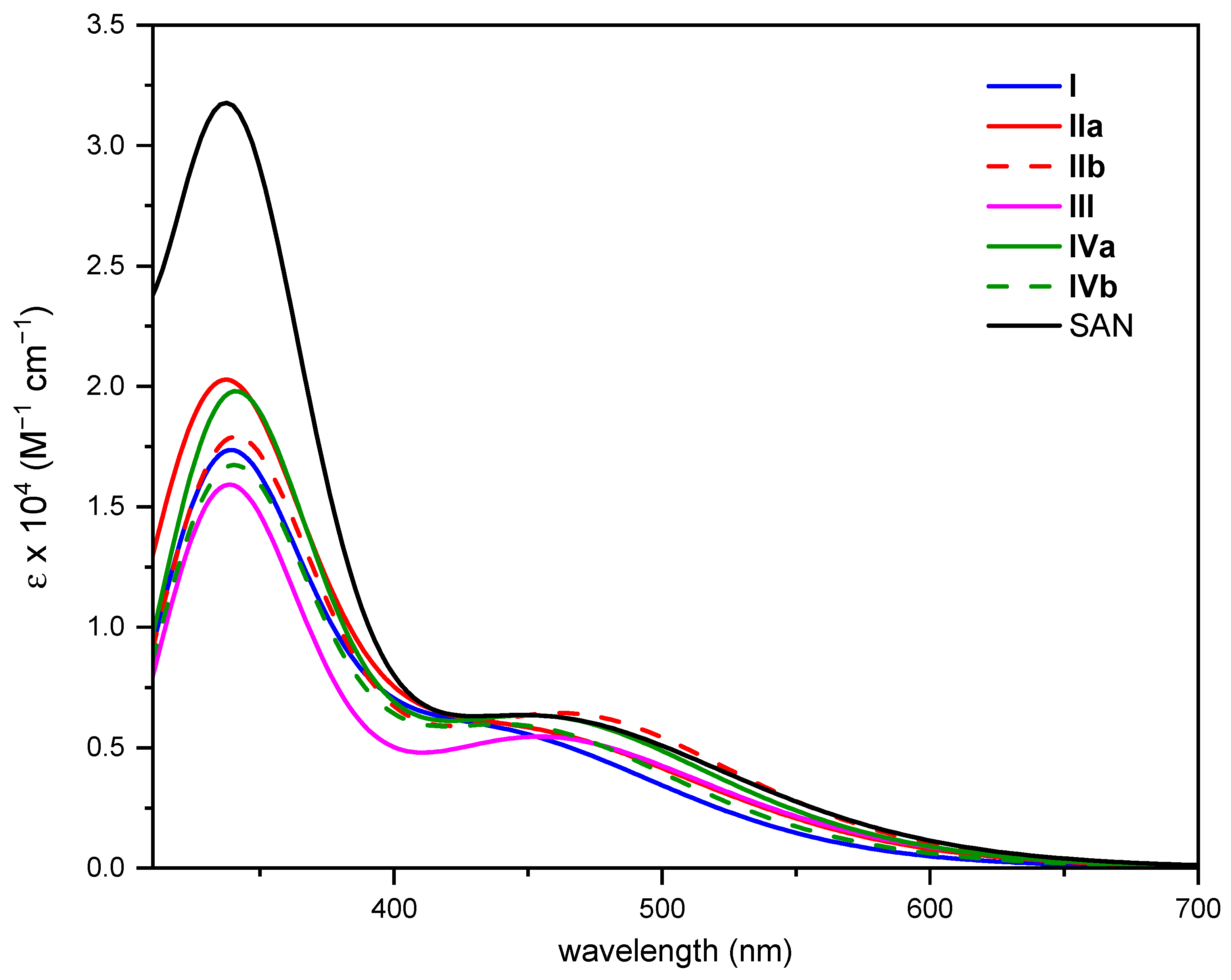 Applsci 12 01095 g004