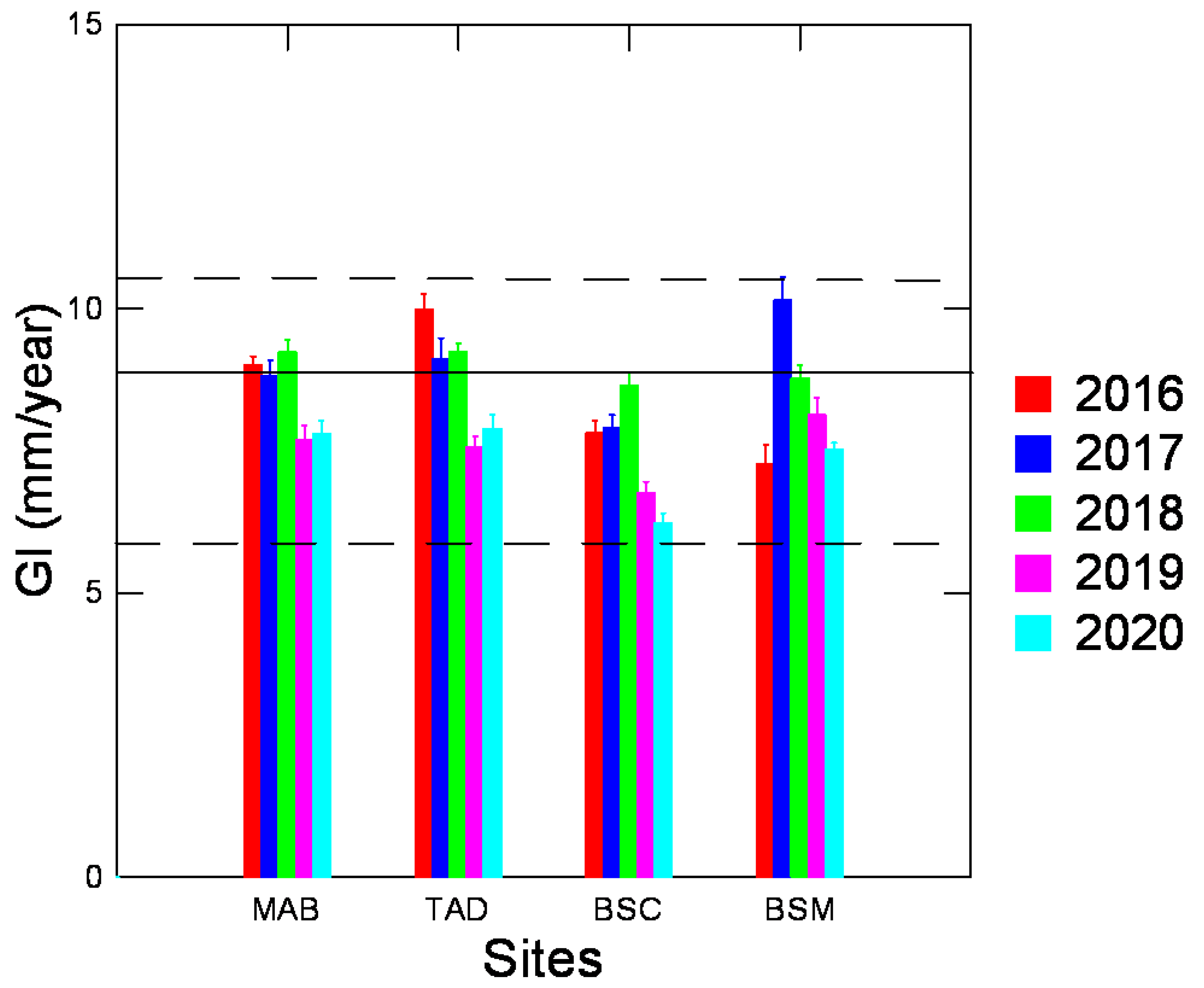Applsci 12 01106 g003 Applsci 12 01106 g003