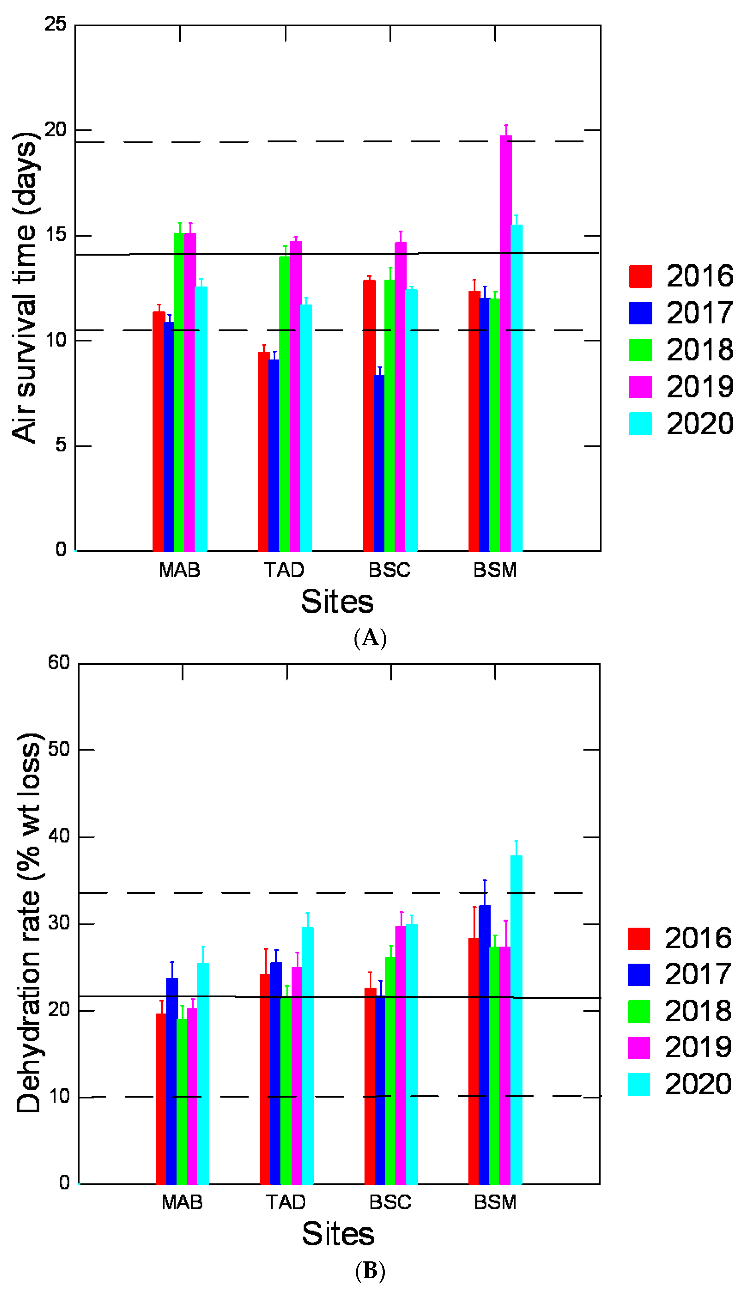 Applsci 12 01106 g004 Applsci 12 01106 g004