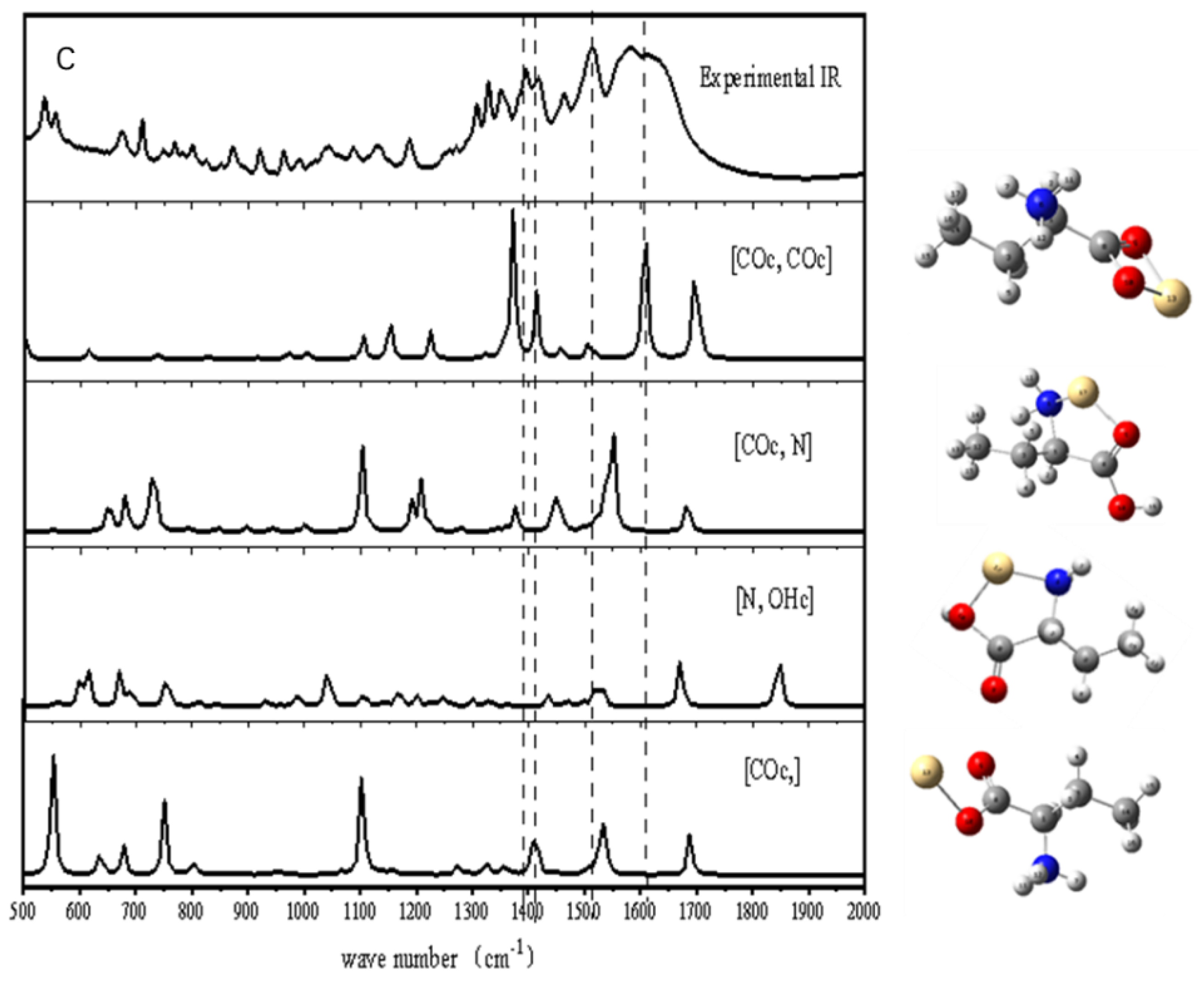 Applsci 12 01114 g001b