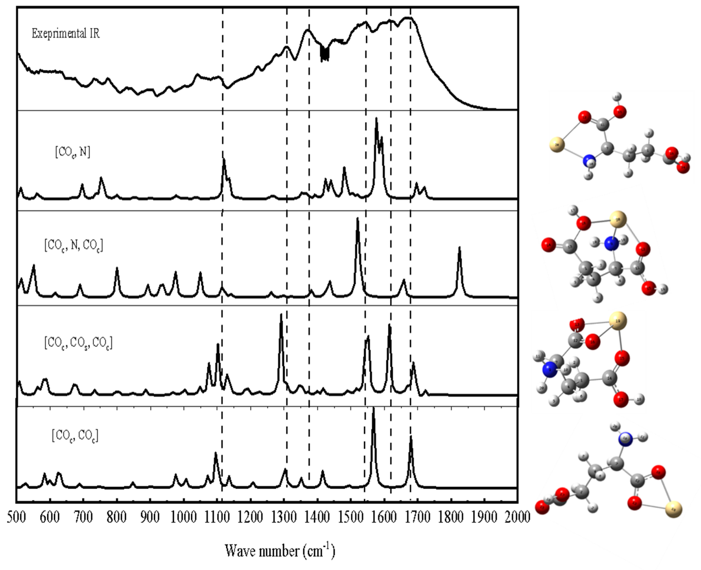 Applsci 12 01114 g002