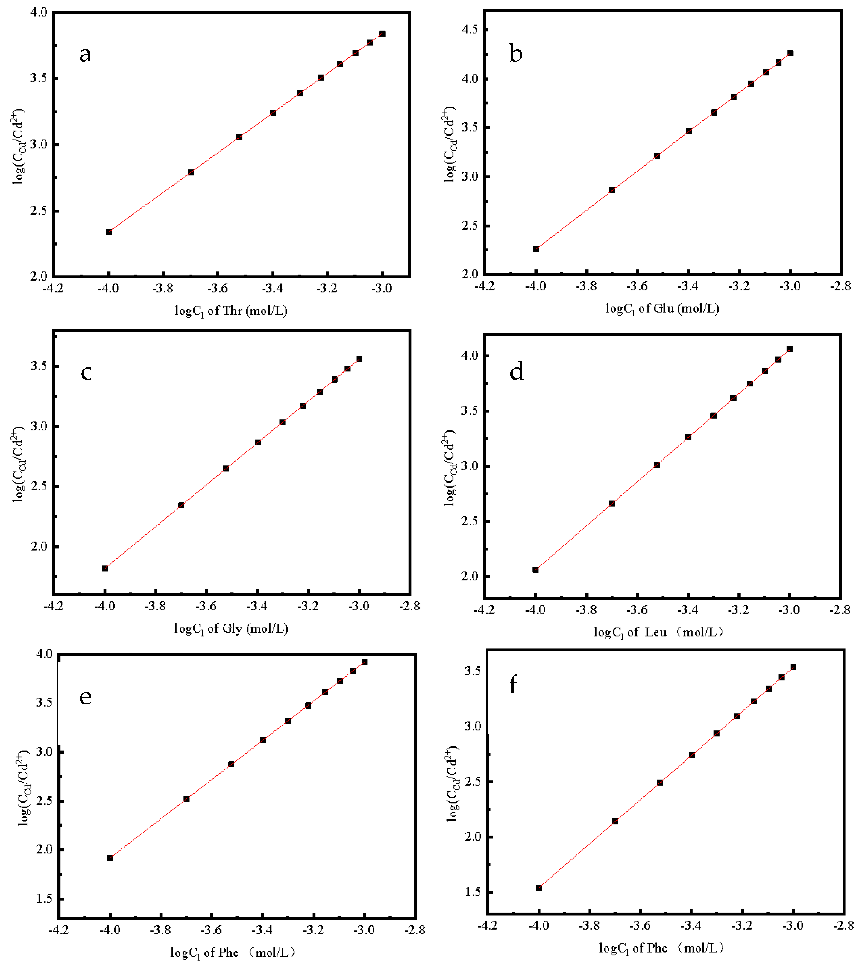 Applsci 12 01114 g006