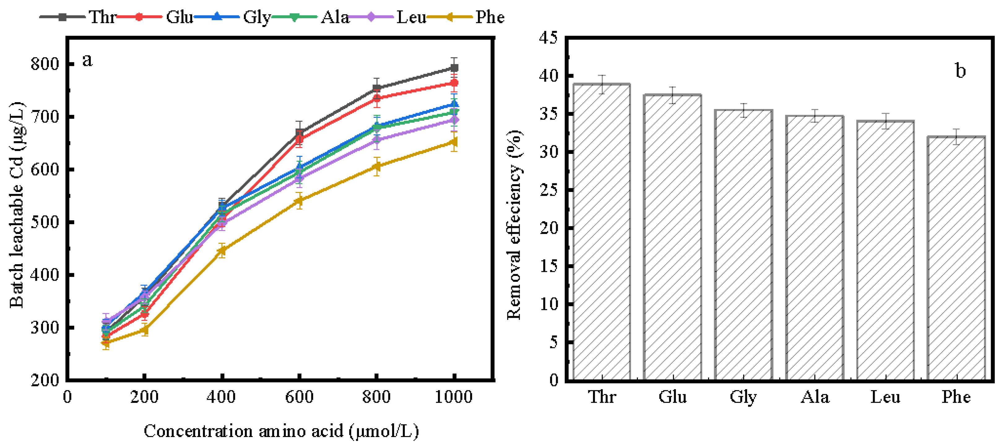 Applsci 12 01114 g007