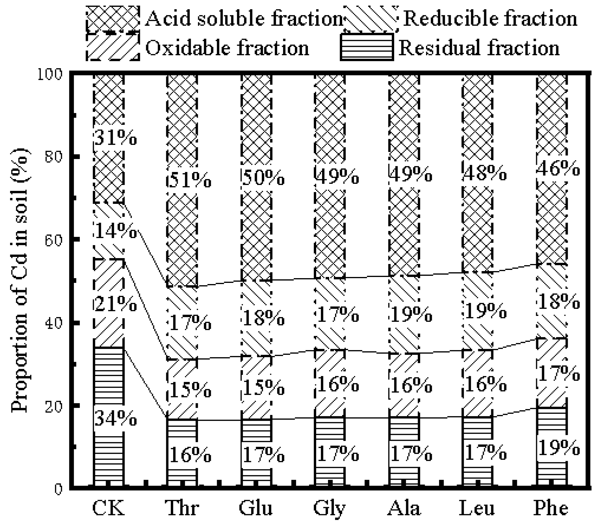 Applsci 12 01114 g008