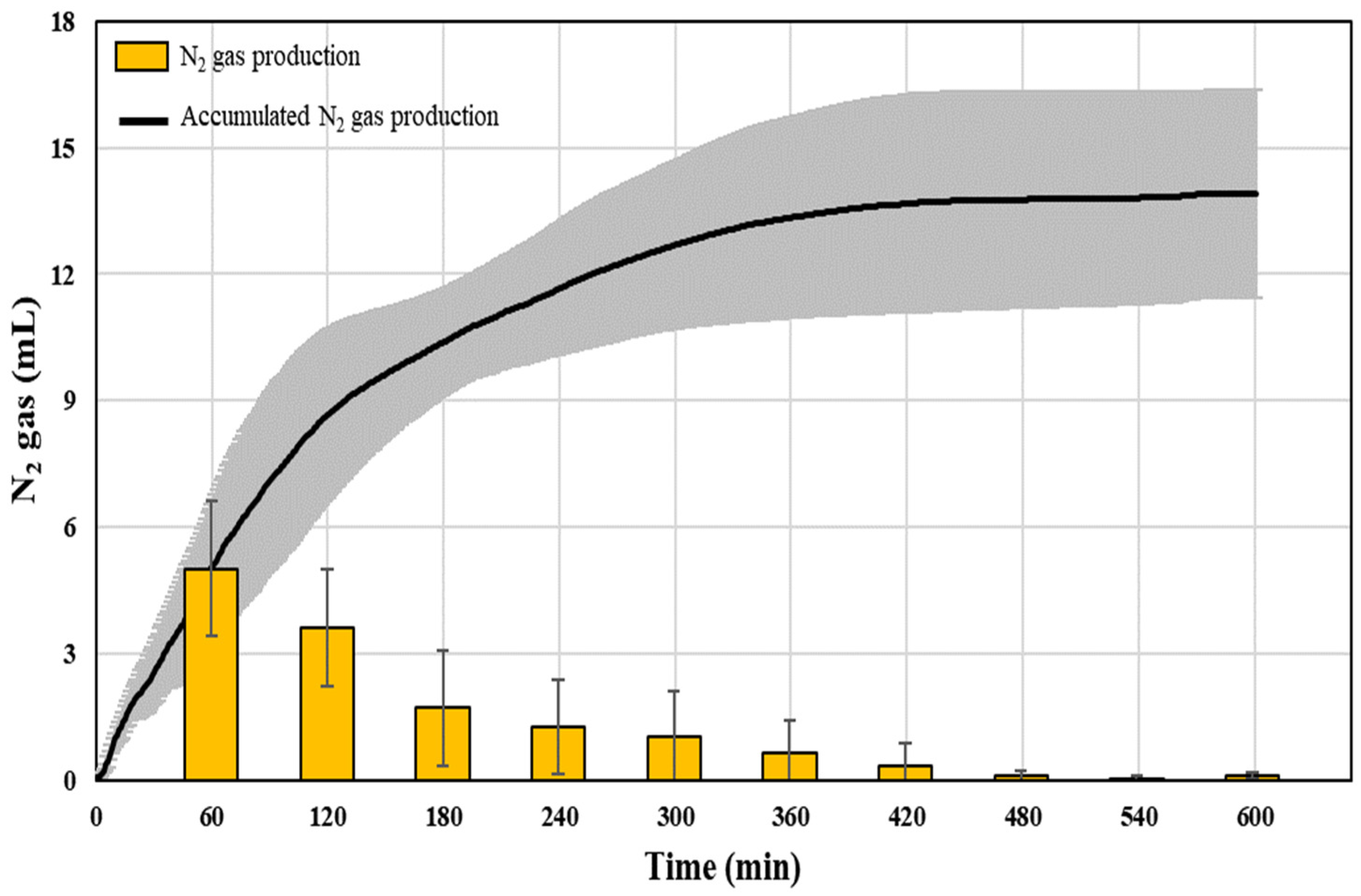 Applsci 12 01121 g002