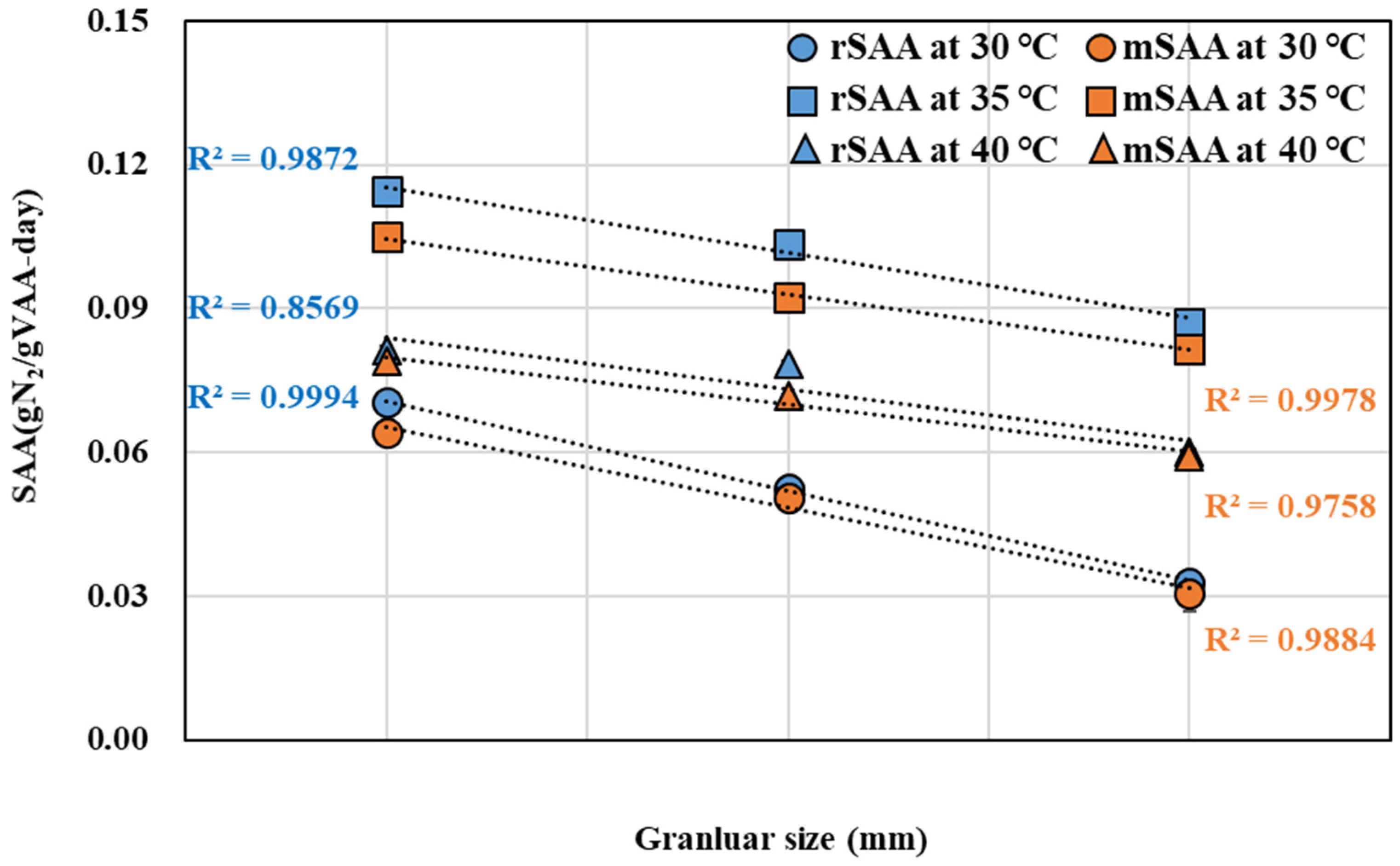 Applsci 12 01121 g004