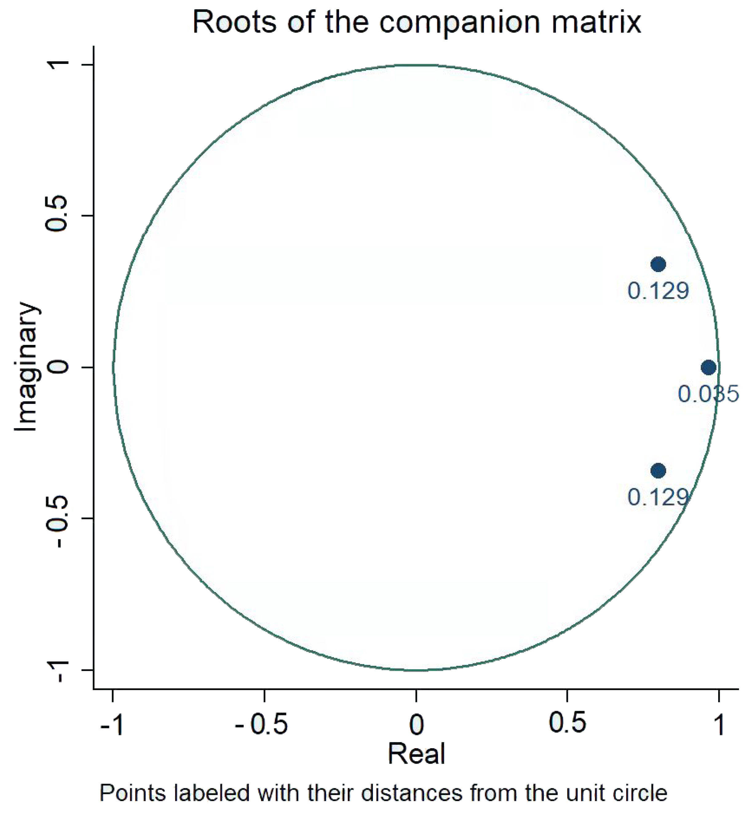 Applsci 12 01125 g007