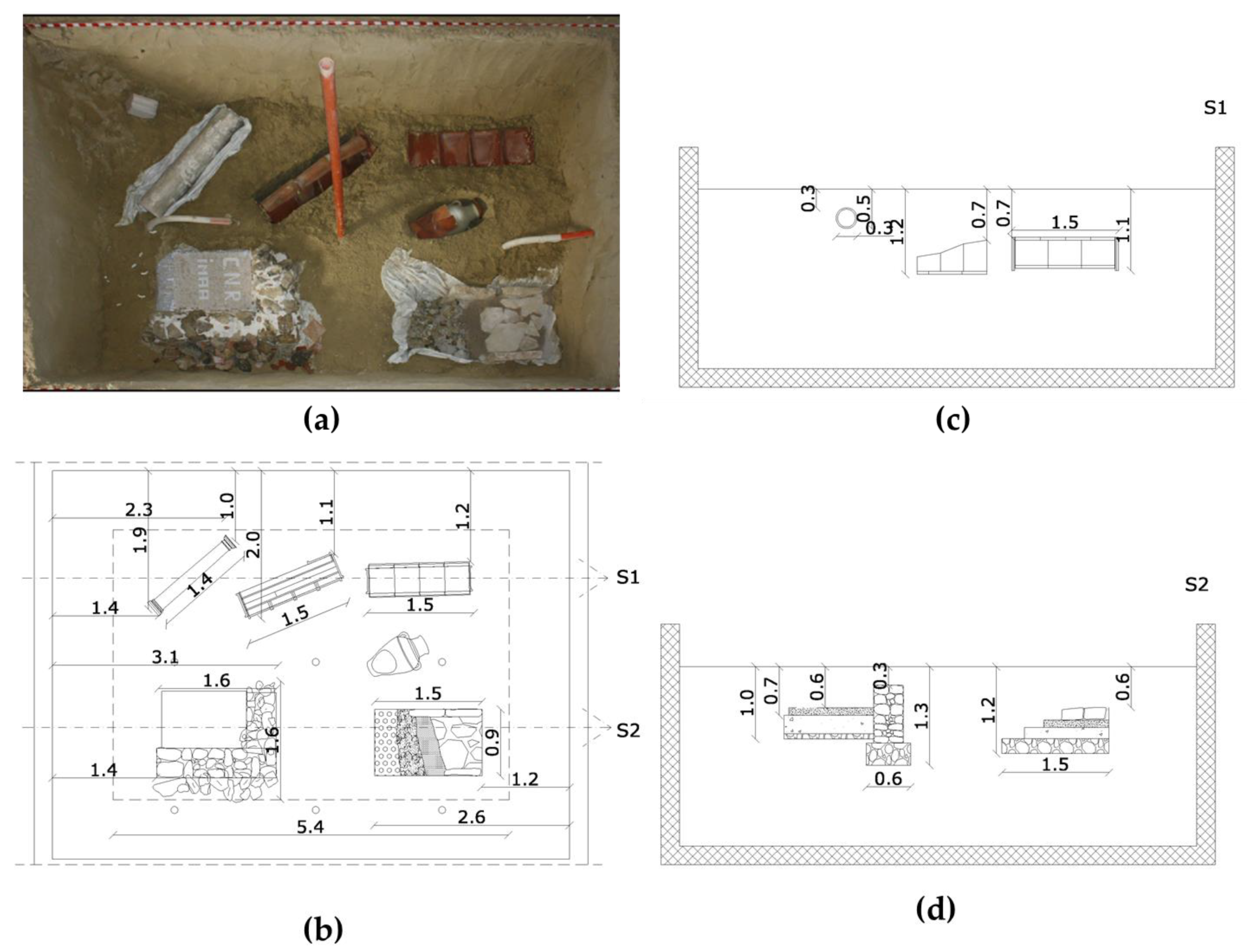 Applsci 12 01126 g002 Applsci 12 01126 g002